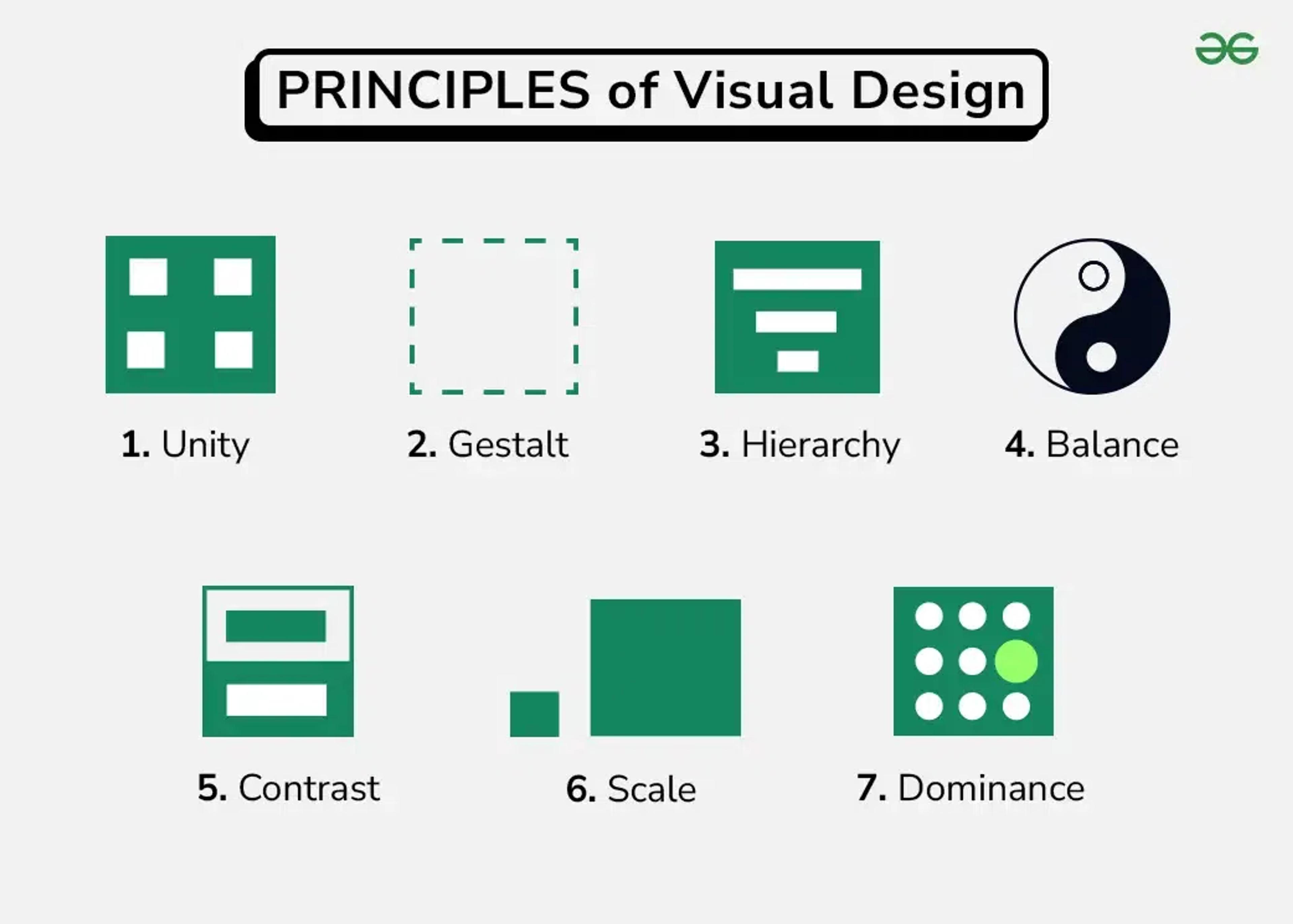 Principles of visual design illustrated
