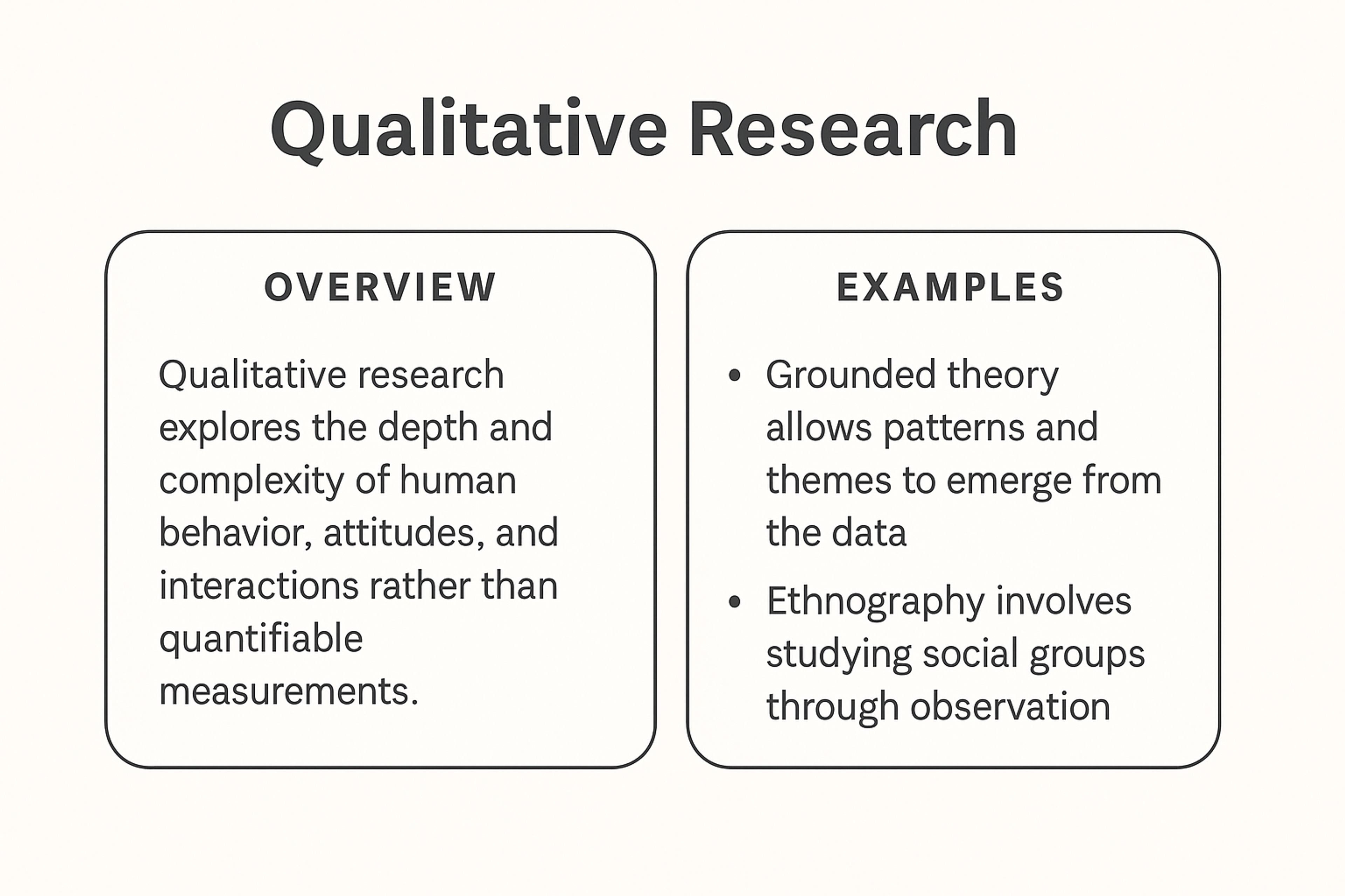 qualitative research examples and definition, explained below