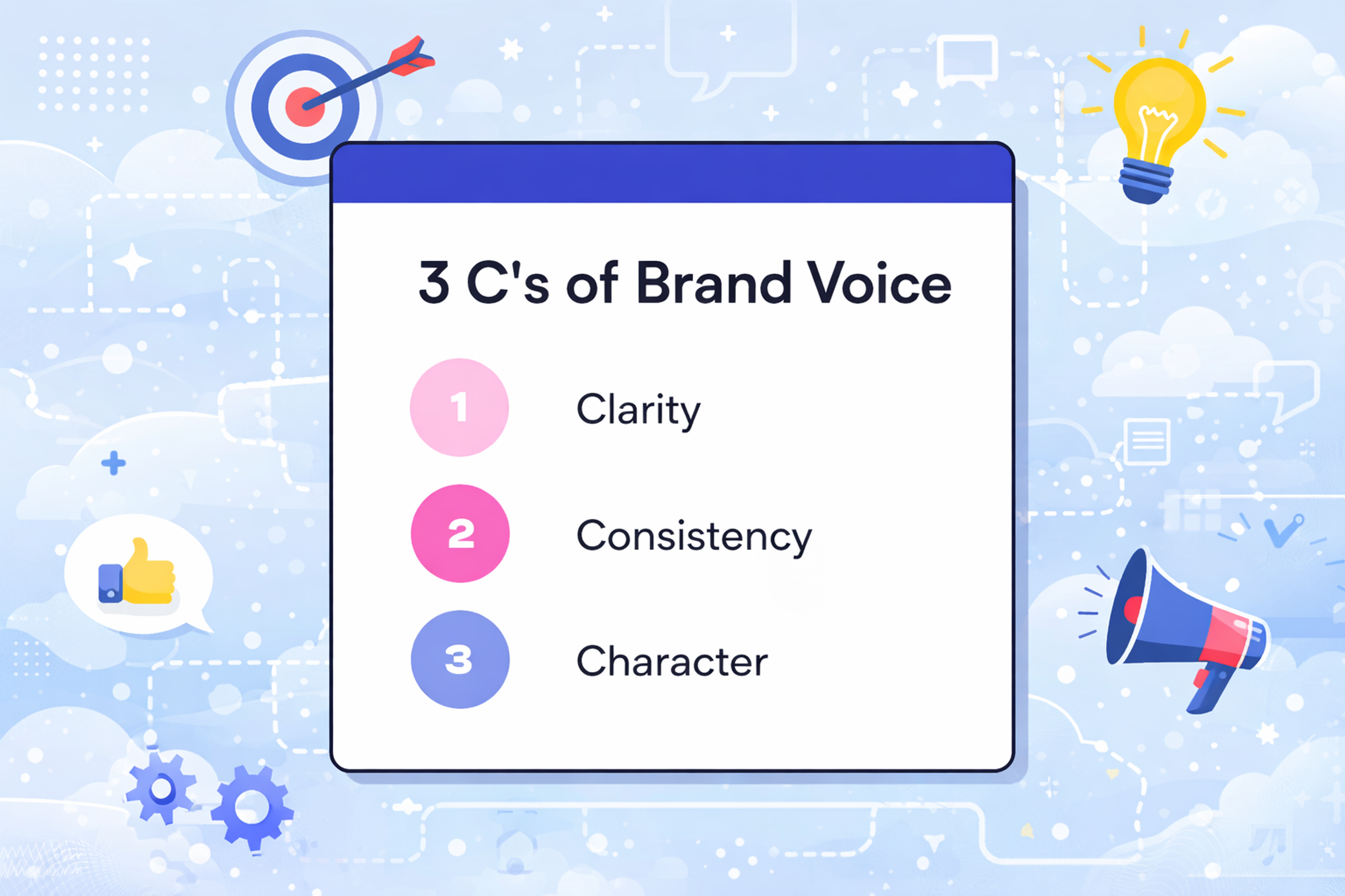 3 C`s of Brand Voice