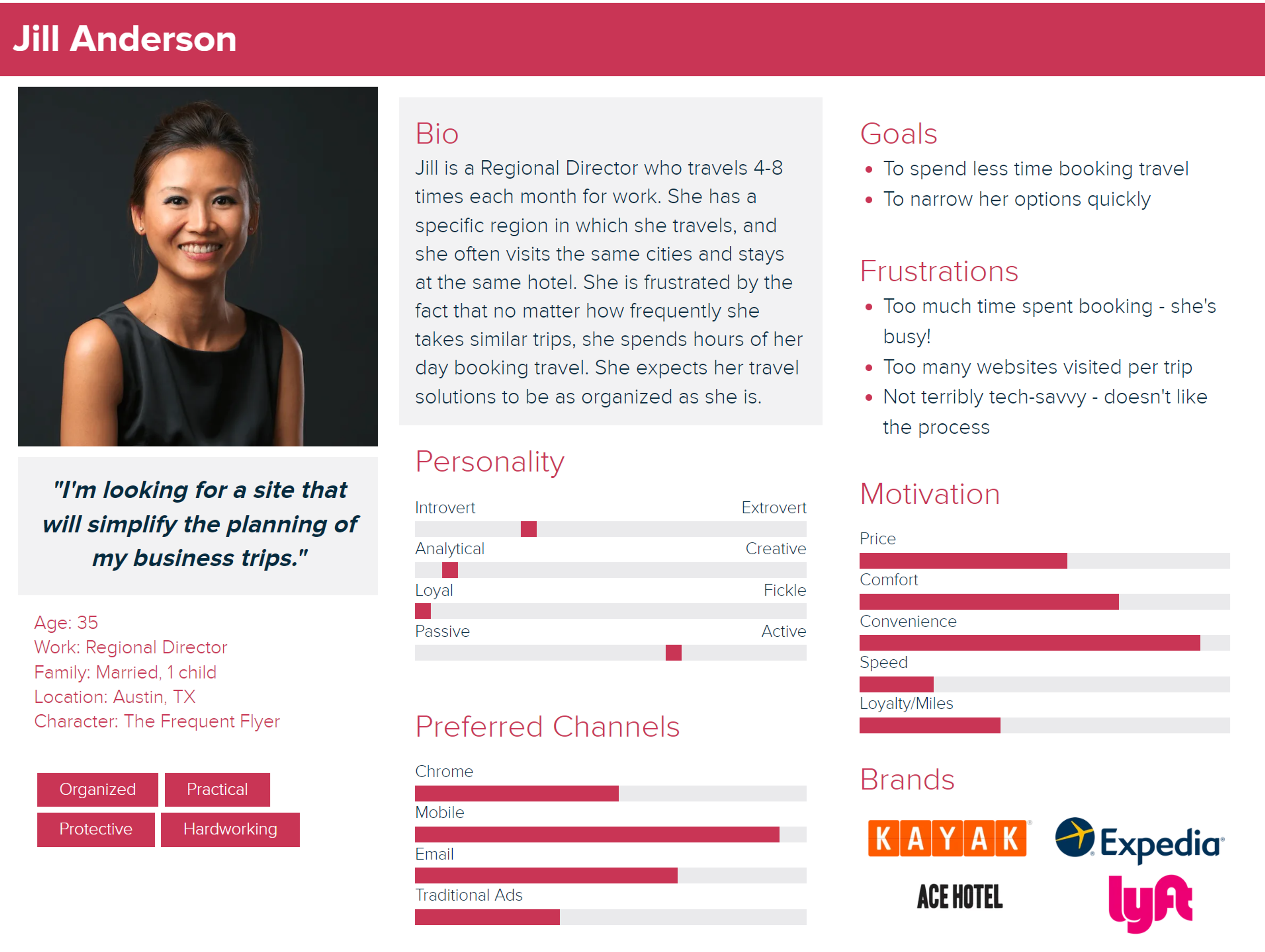 User persona profile for Jill Anderson