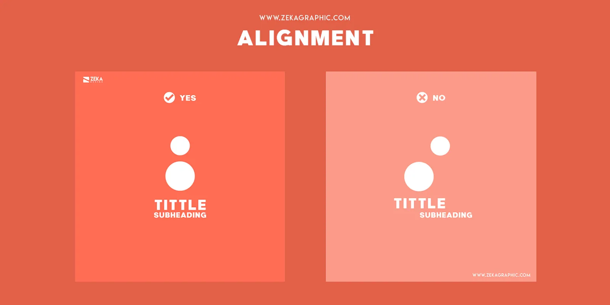 Visual Hierarchy in Web Design: How to, Examples & Techniques for 2025 ...