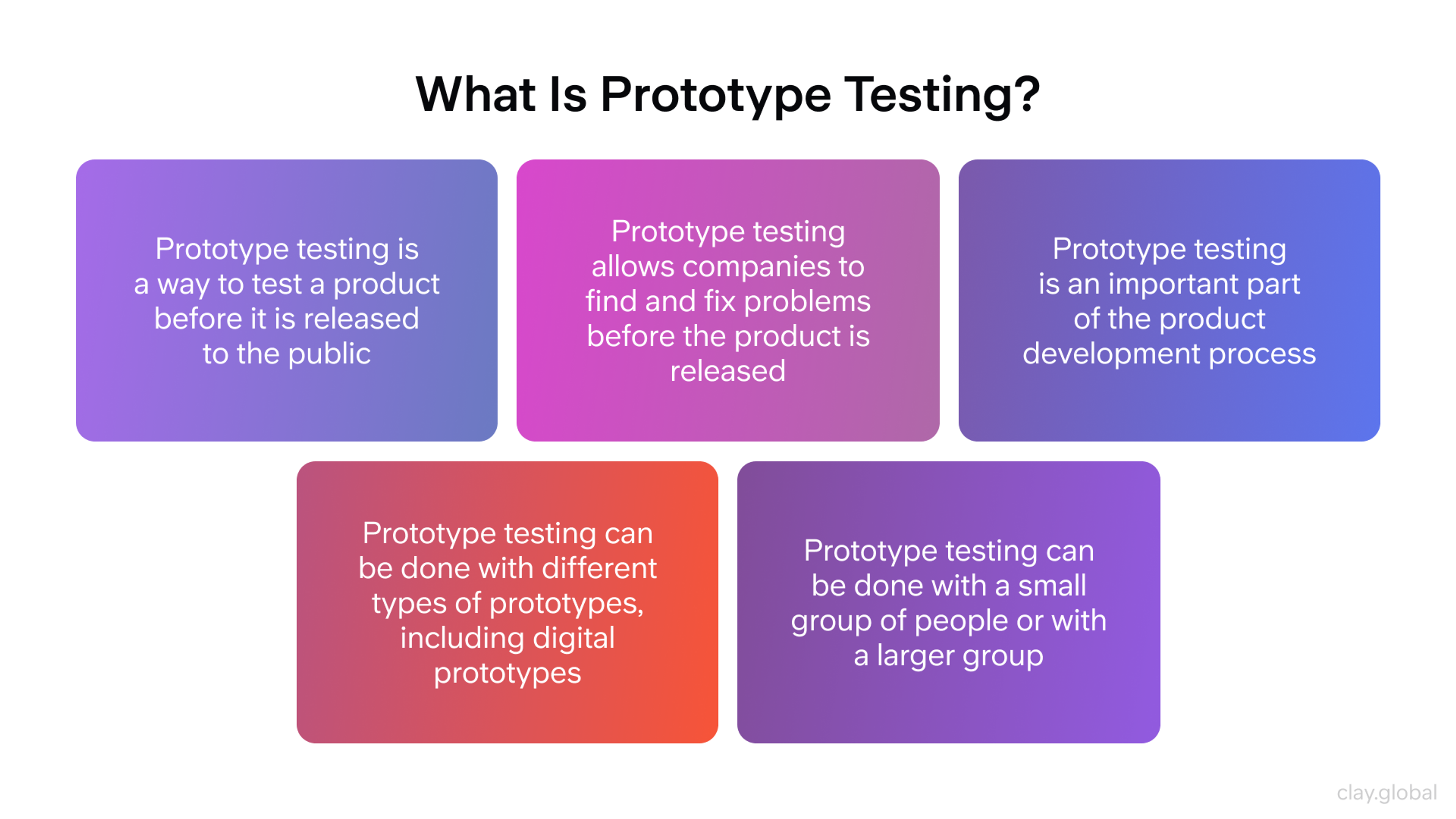 what is prototype testing