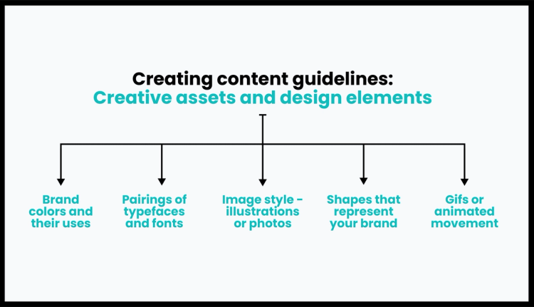 Comprehensive UI Guidelines for Designing Intuitive Interfaces | Clay