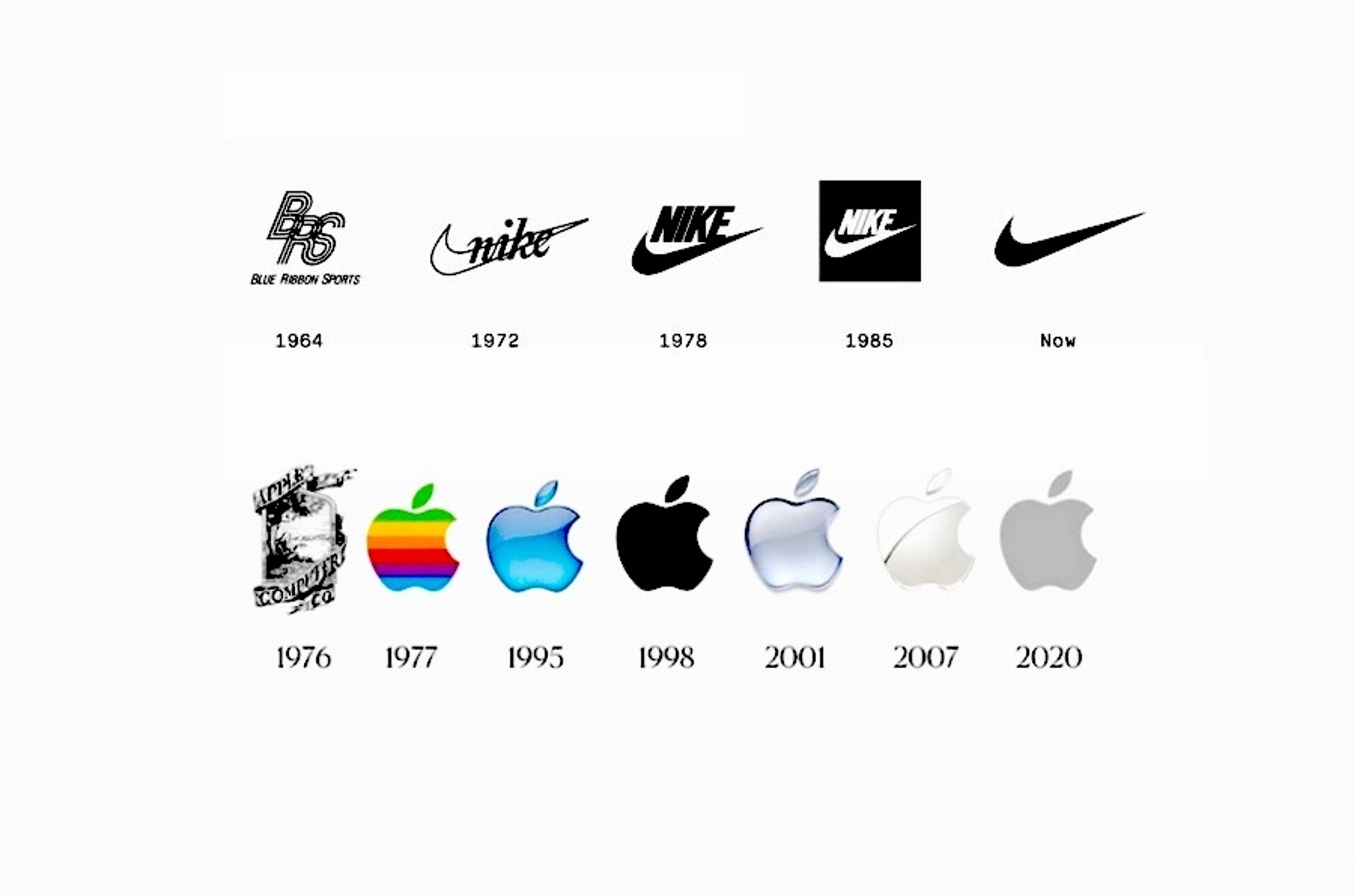 Nike and Apple Logos Evolution