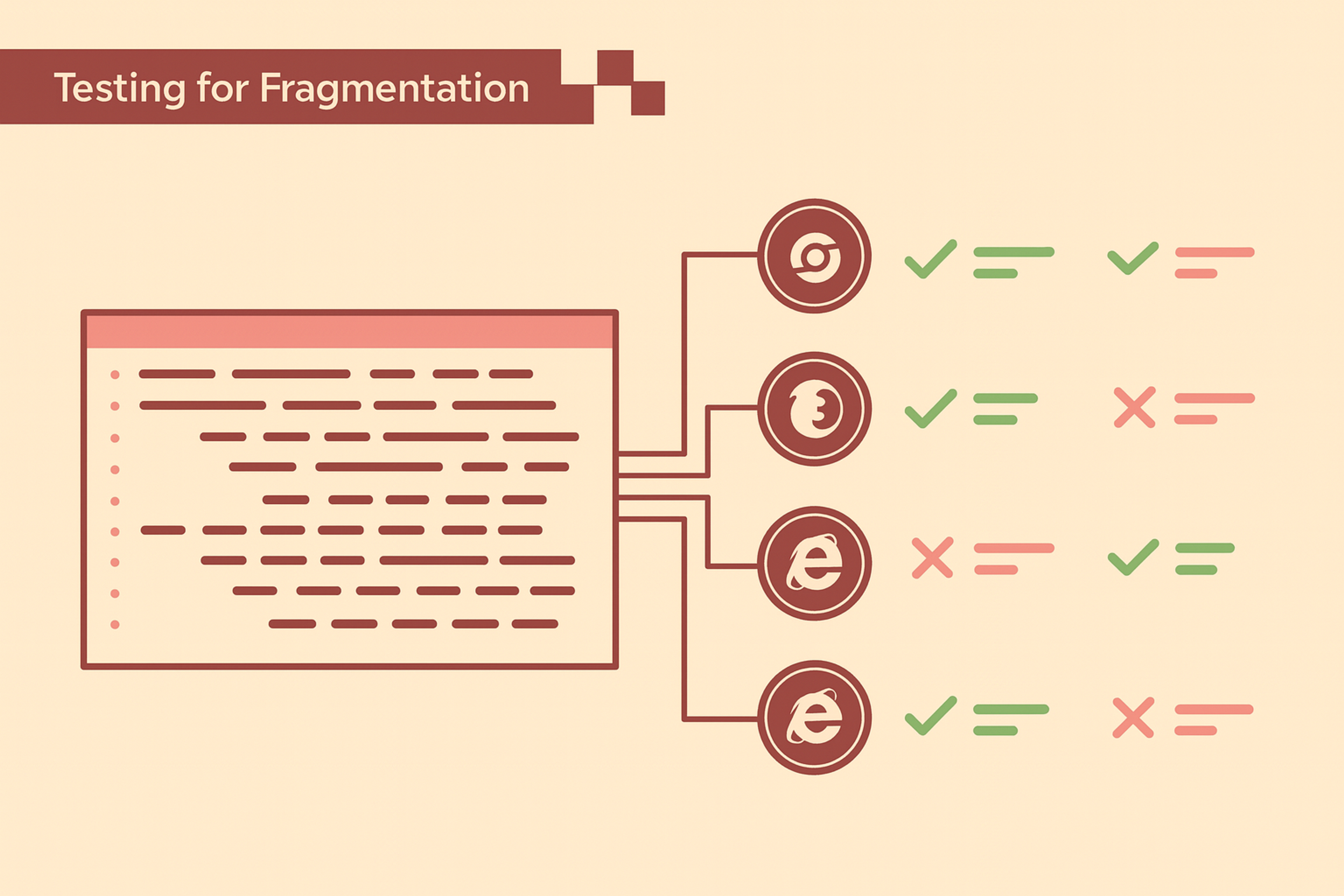 Cross browser compatibility