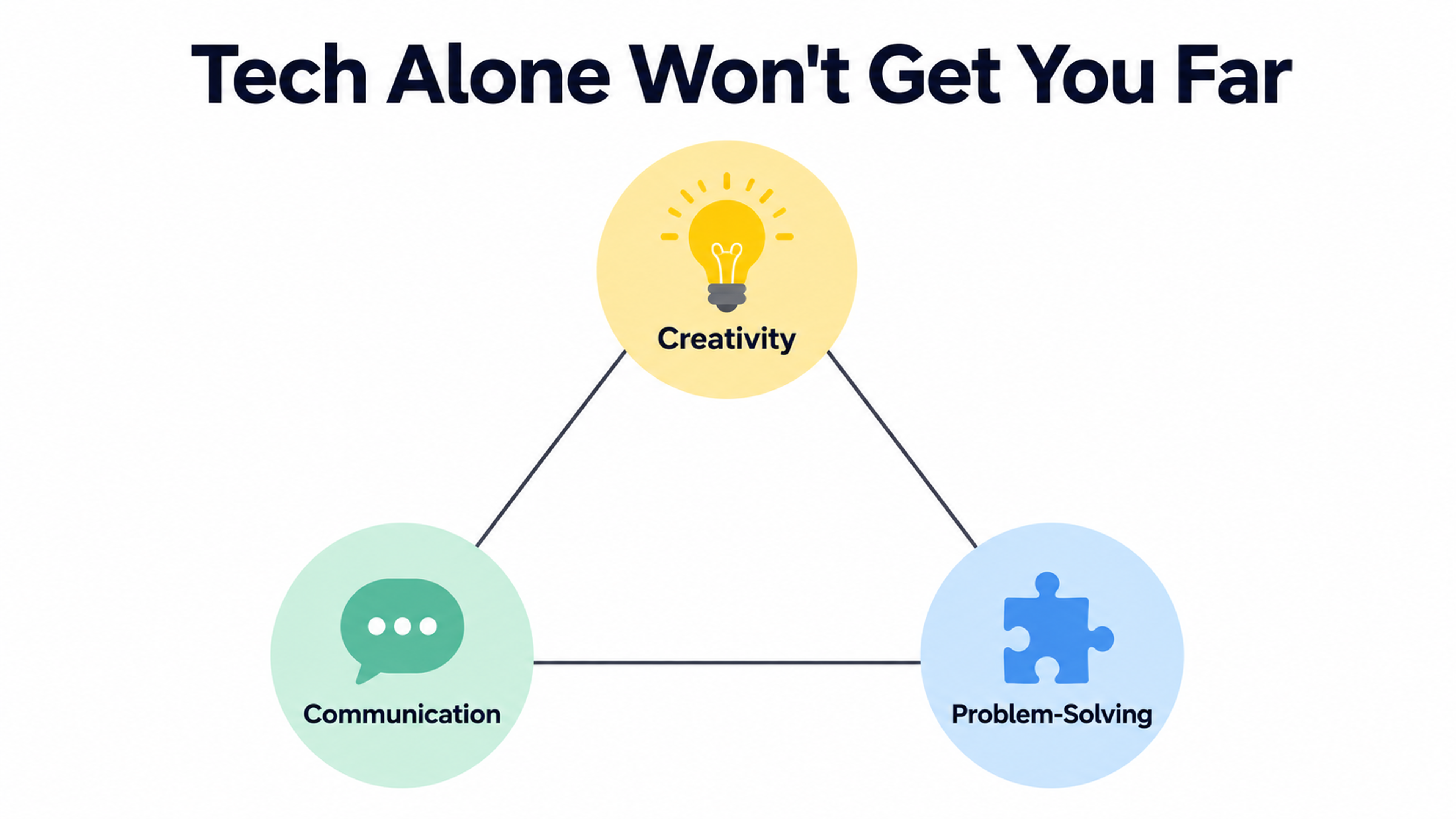 Soft Skills for a Web Designer