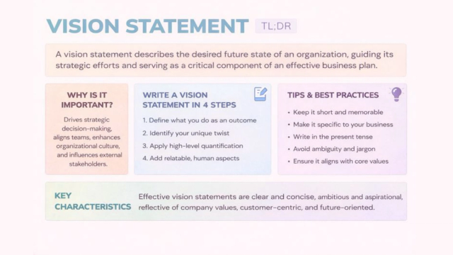 Crafting Your Company's Future: a Guide to Vision Statement | Clay