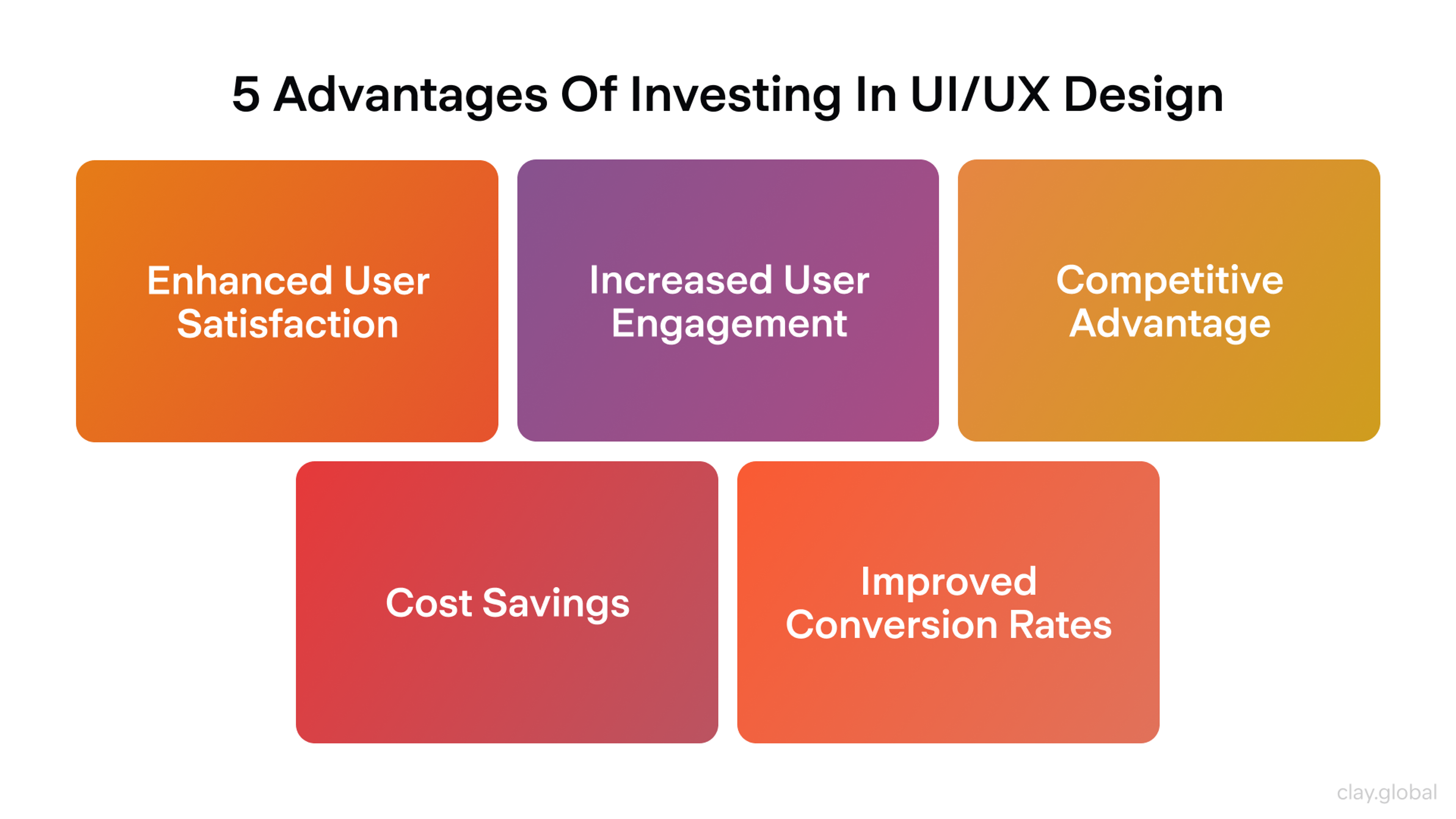 5 Advantages of Investing in UI/UX Design