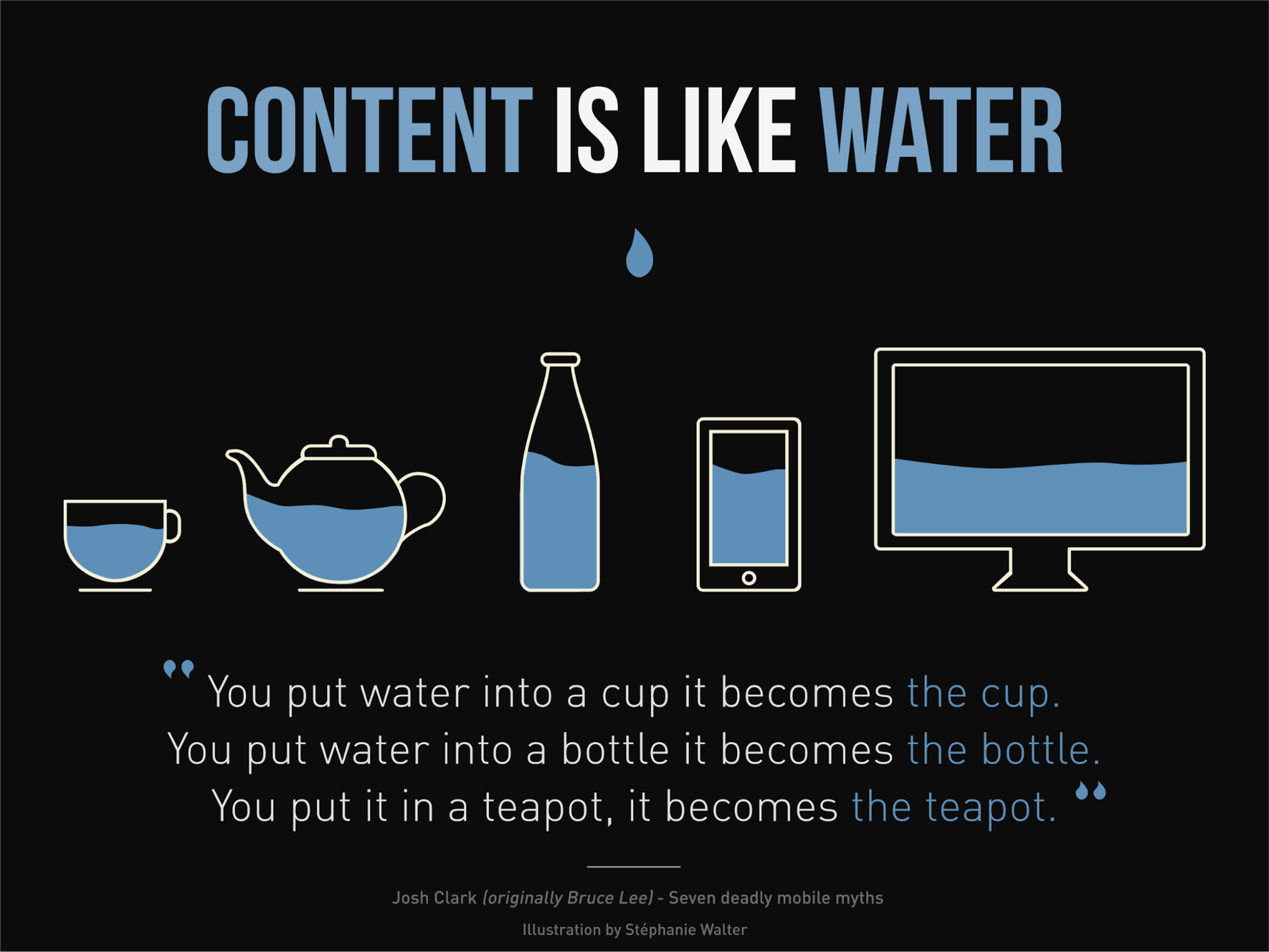 An aphorism about content being like water