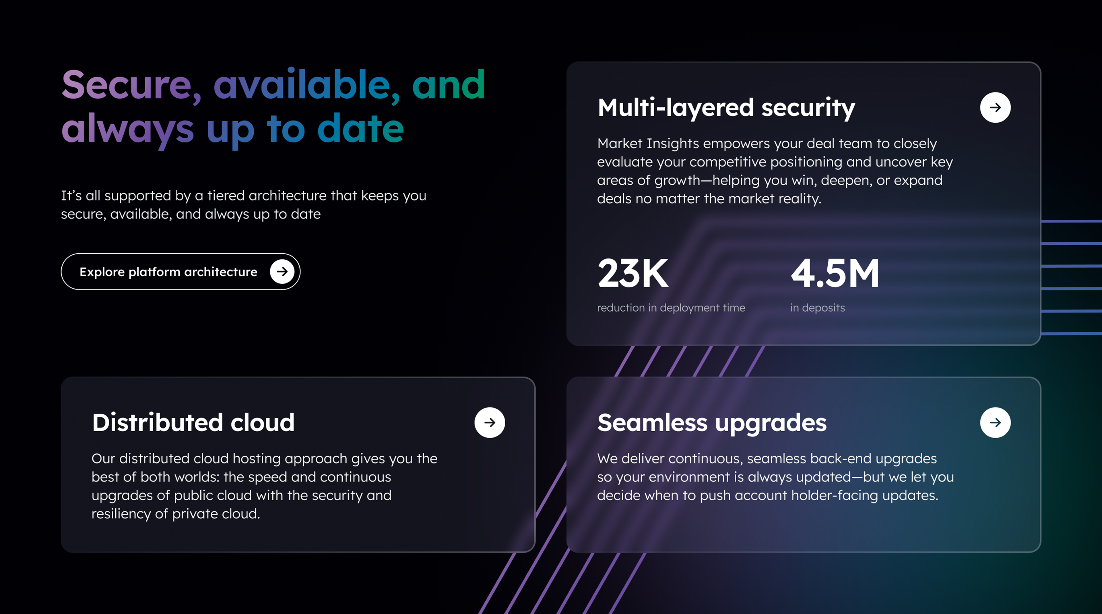 Q2 Features Webpage