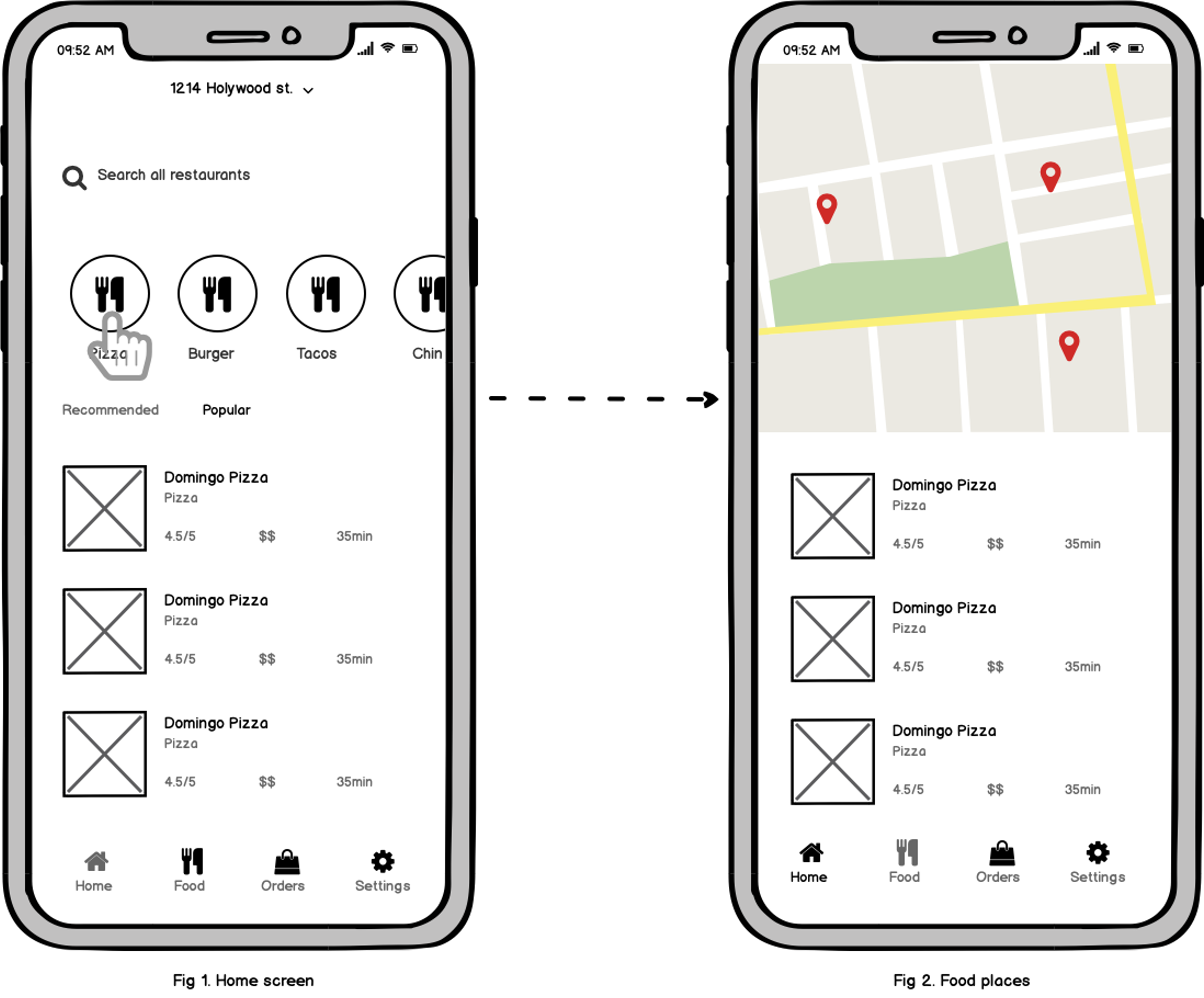 Clickable Wireframes examples