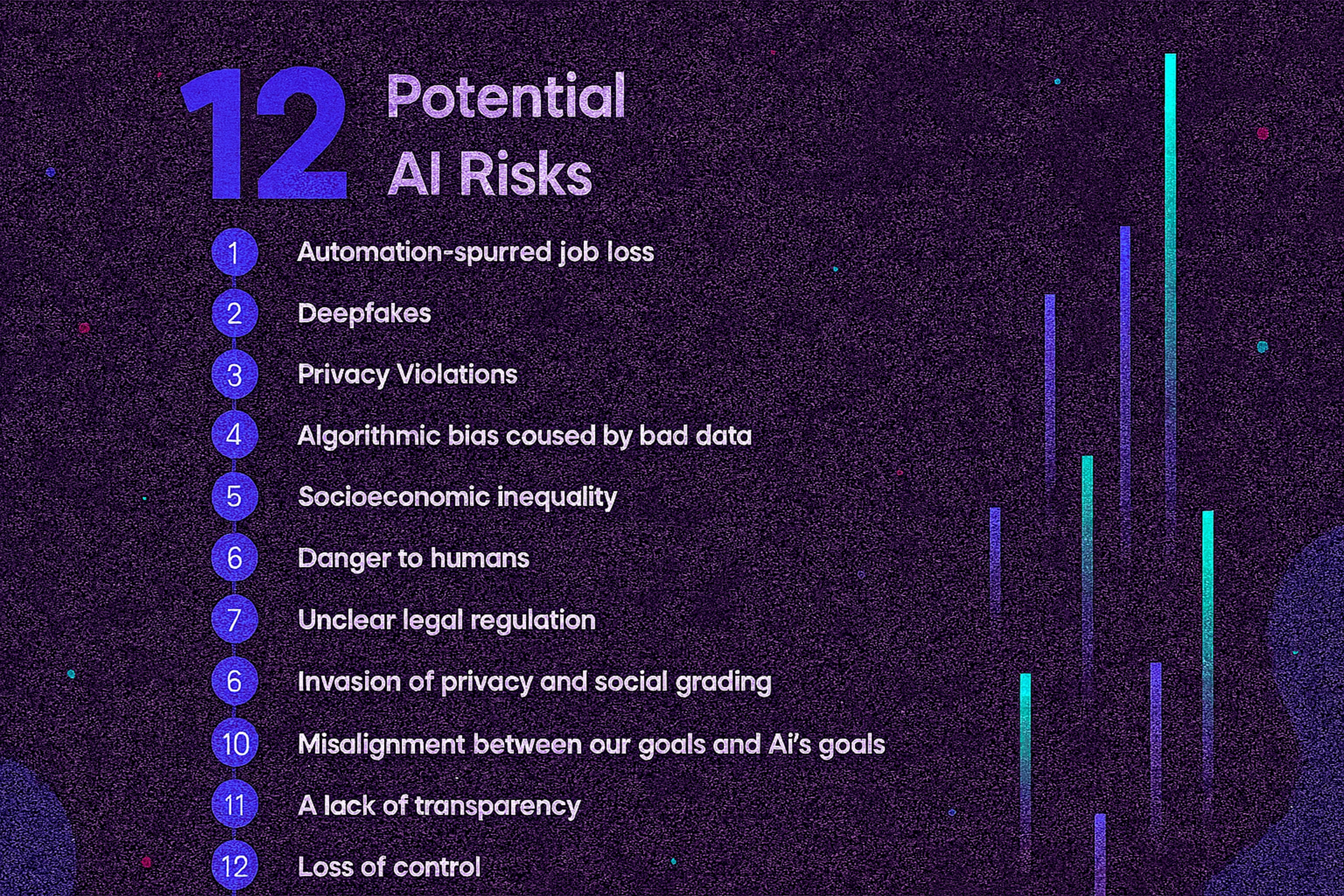 Potential AI Risks