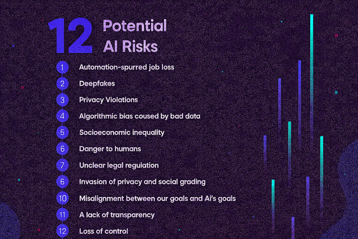 The Dark Side of Artificial Intelligence or Do We Understand the Risks ...