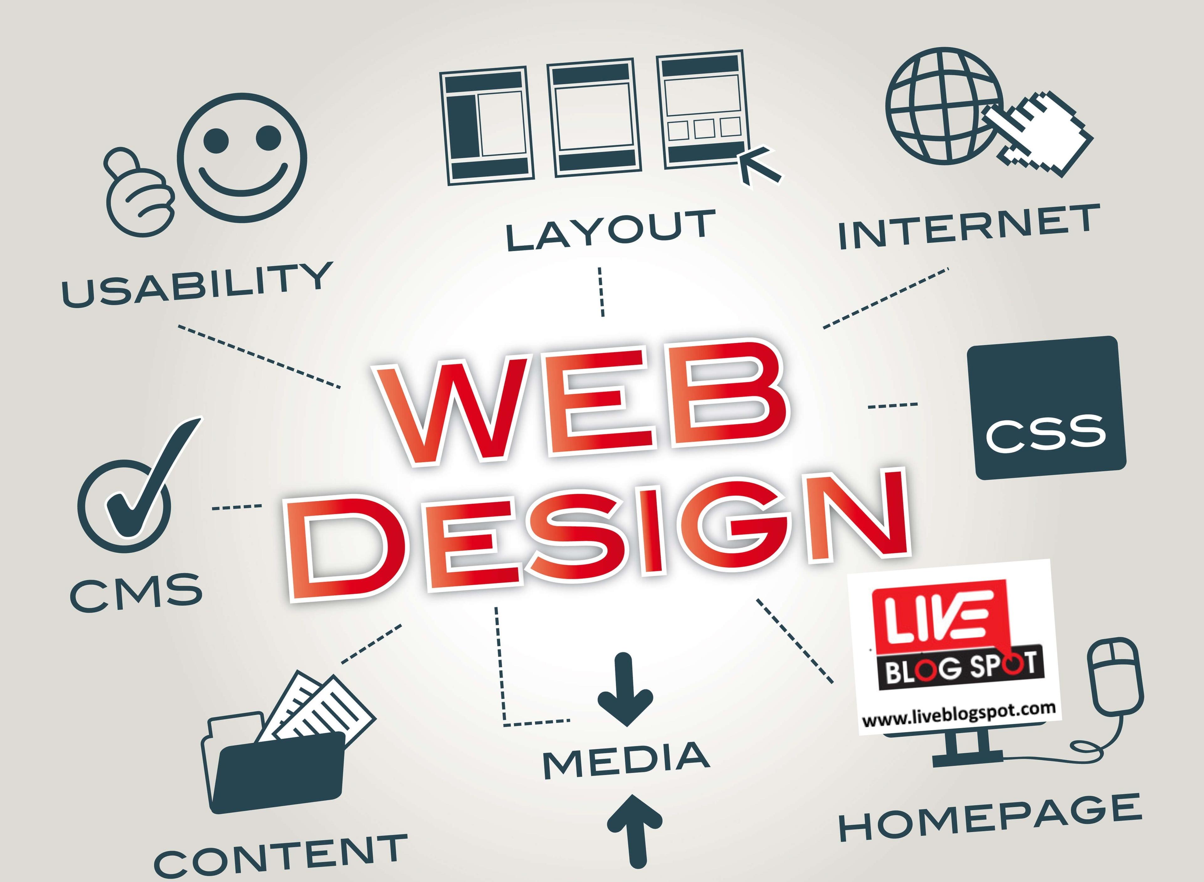 web design components