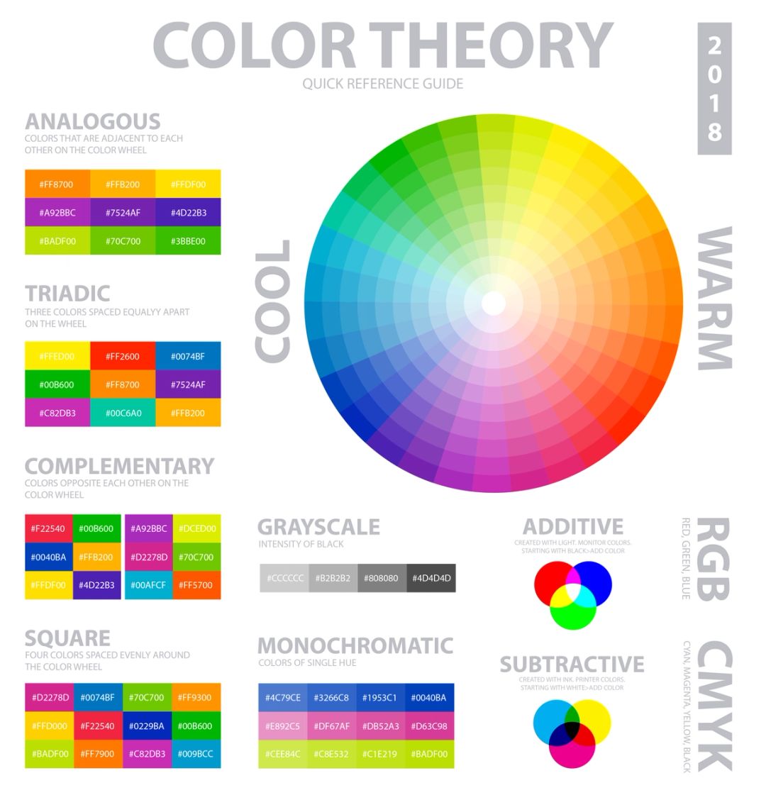 What Are Good Color Combinations? 21 Ideas to Make Your Website Stand ...