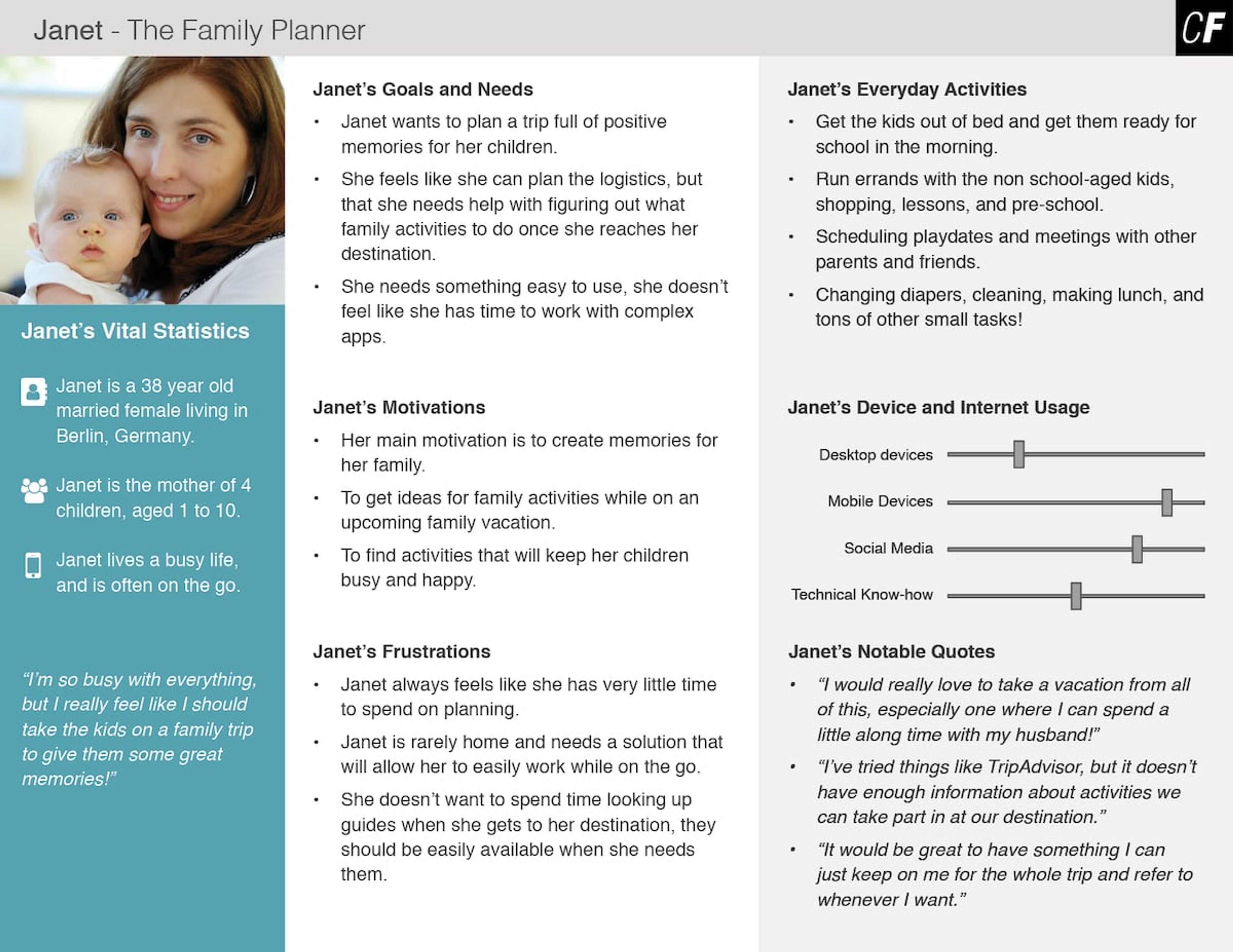 User persona for Janet - The Family Planner