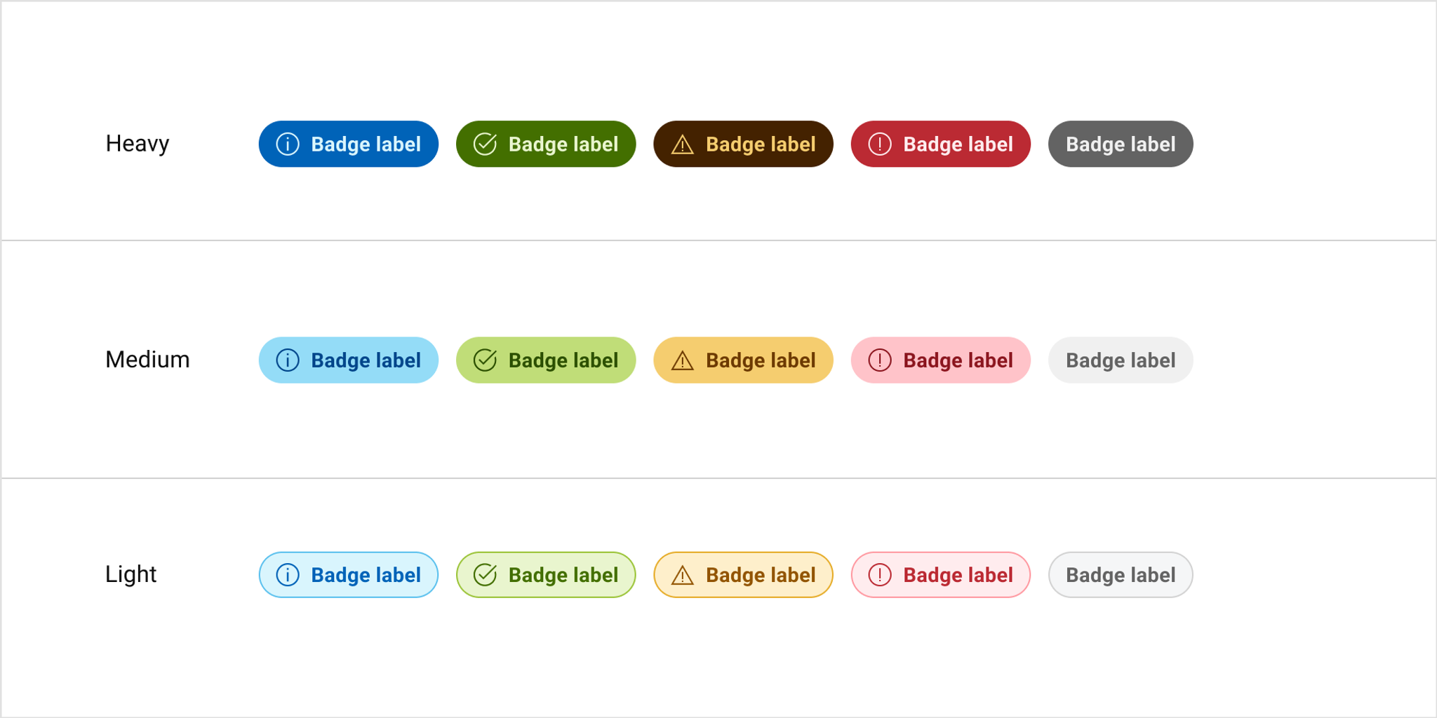 Mastering UI Design: A Comprehensive Guide to User Interface Elements ...