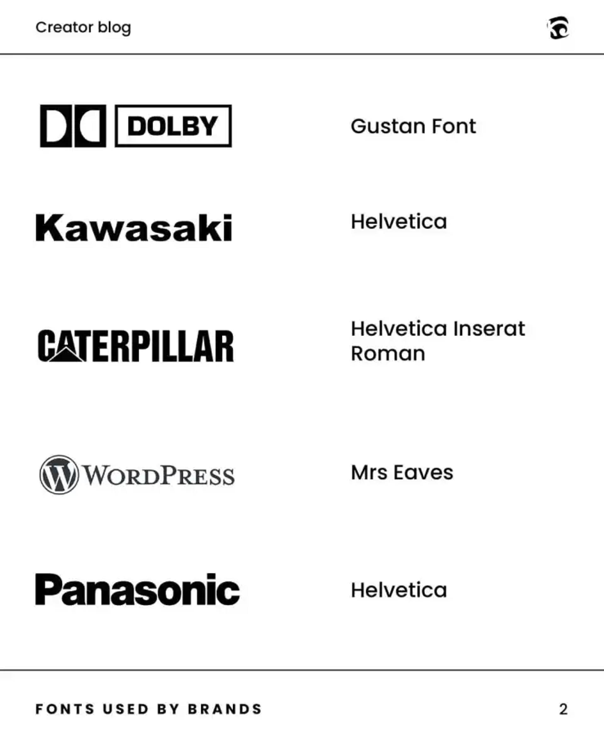 Font choices by popular brands