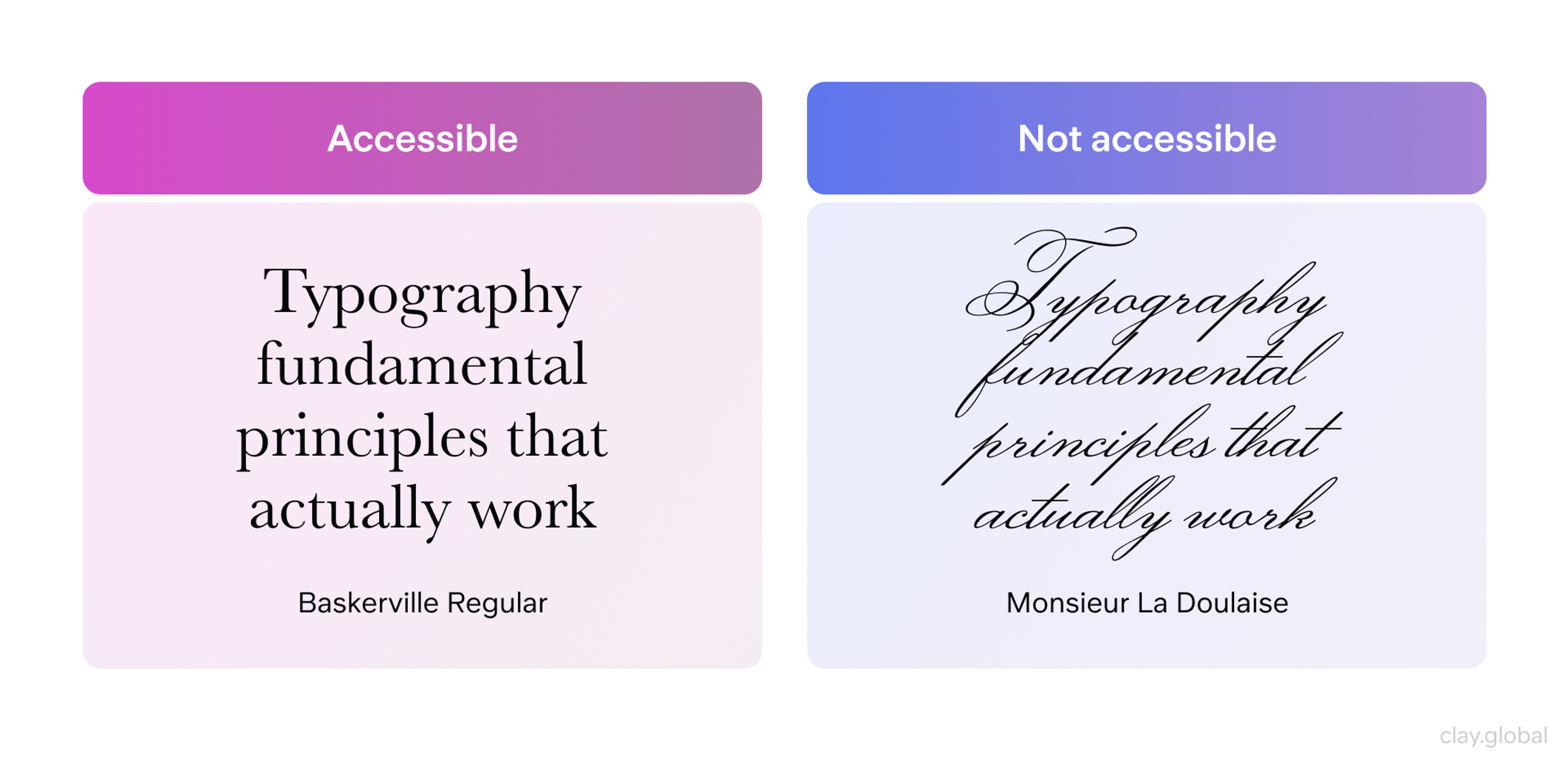 Comparison of accessible and not accessible fonts for readability