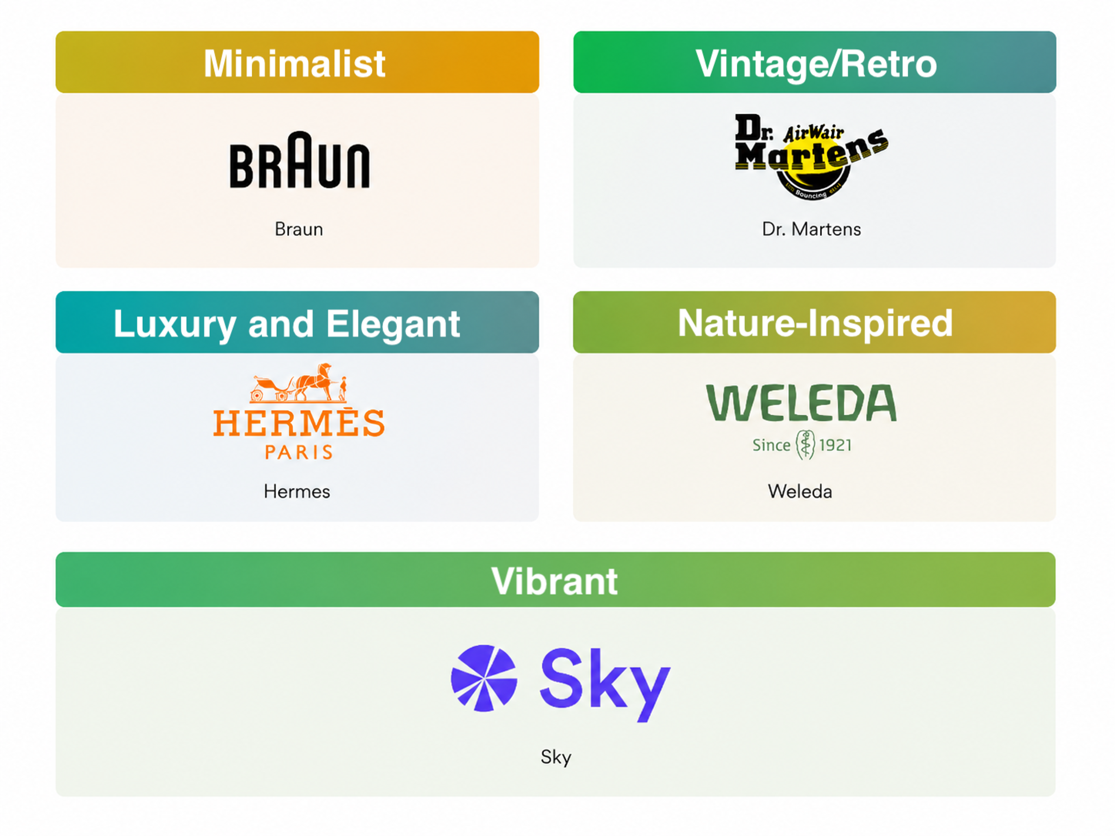 Companies With Memorable Brand Aesthetics
