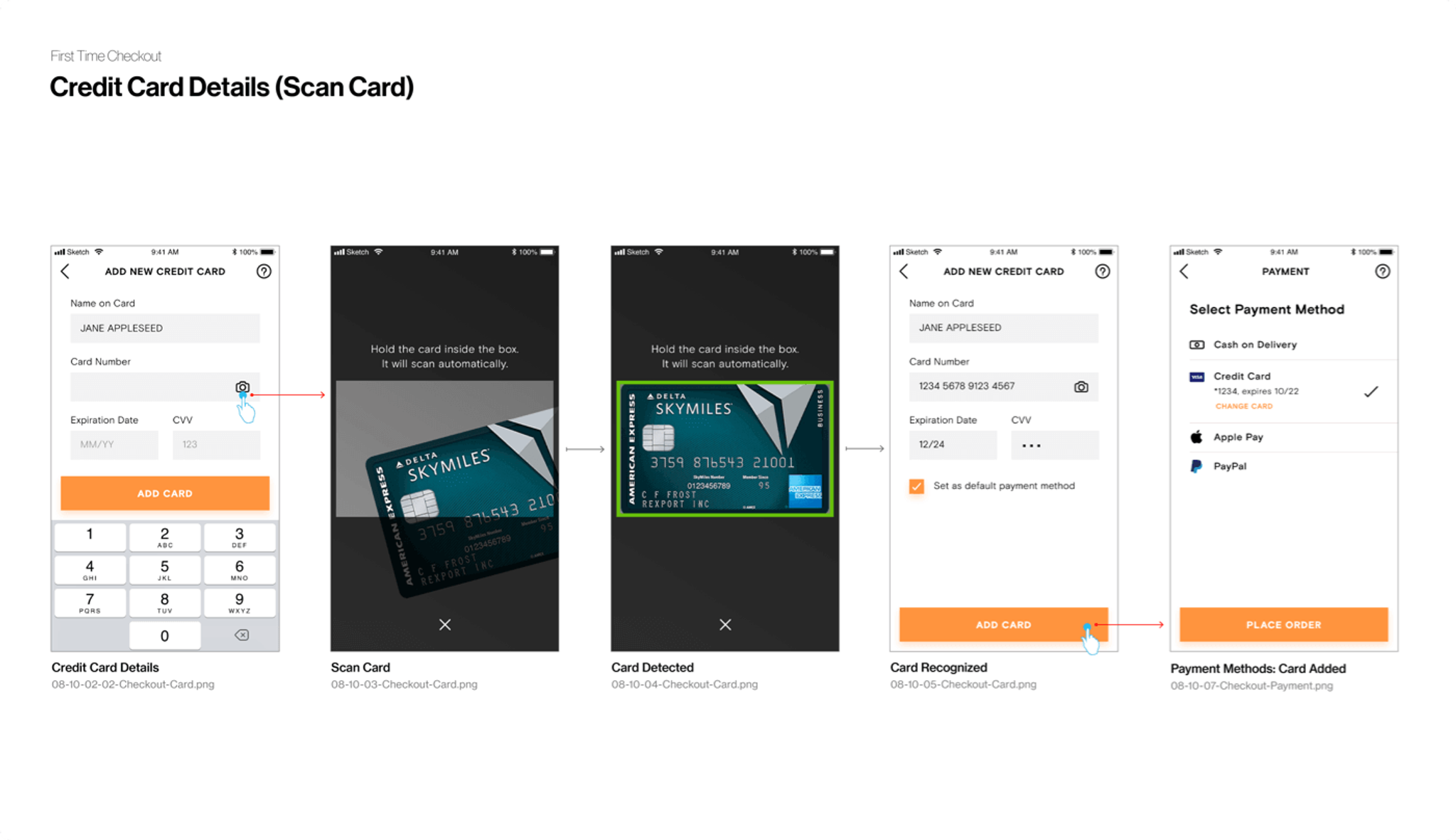 UX Design Deliverables from a Silicon Valley Agency