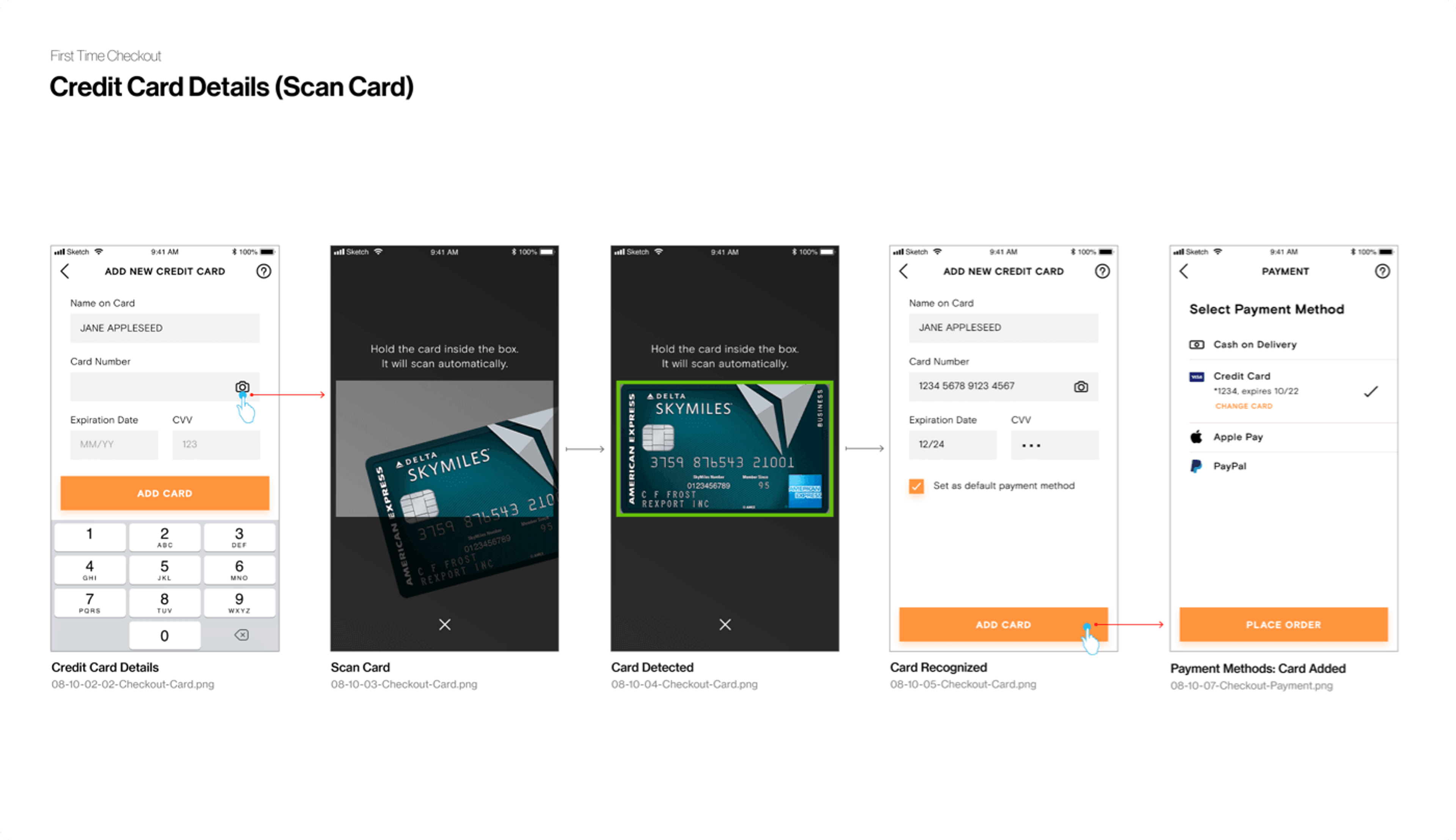 Workflow filled with visual designs
