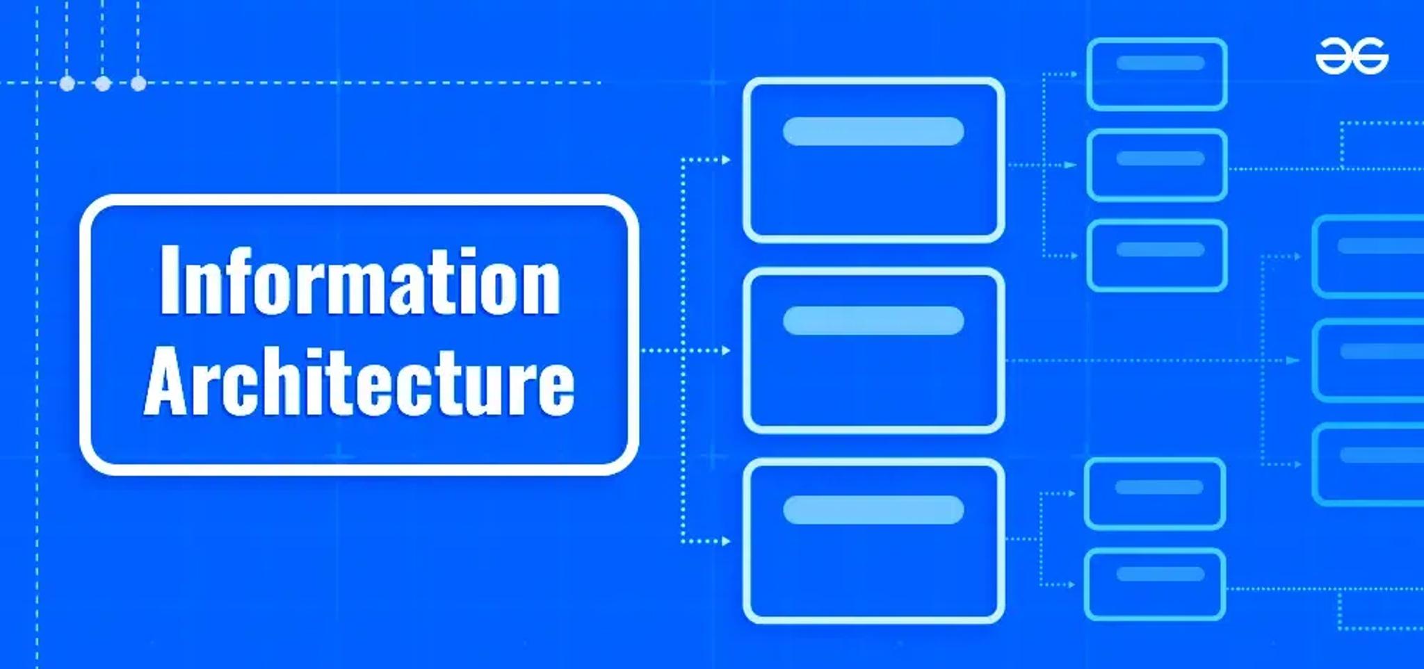 Information Architecture