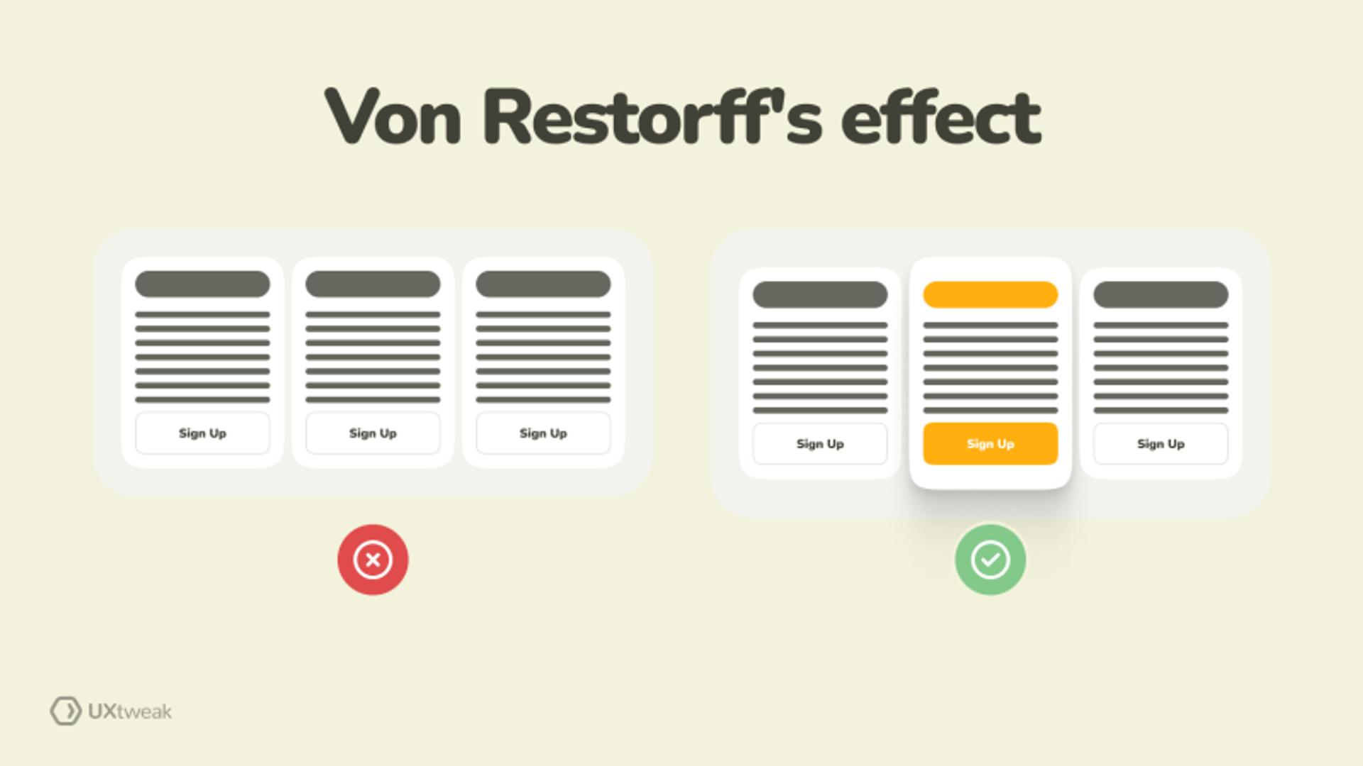 ux laws, van restorfs effect