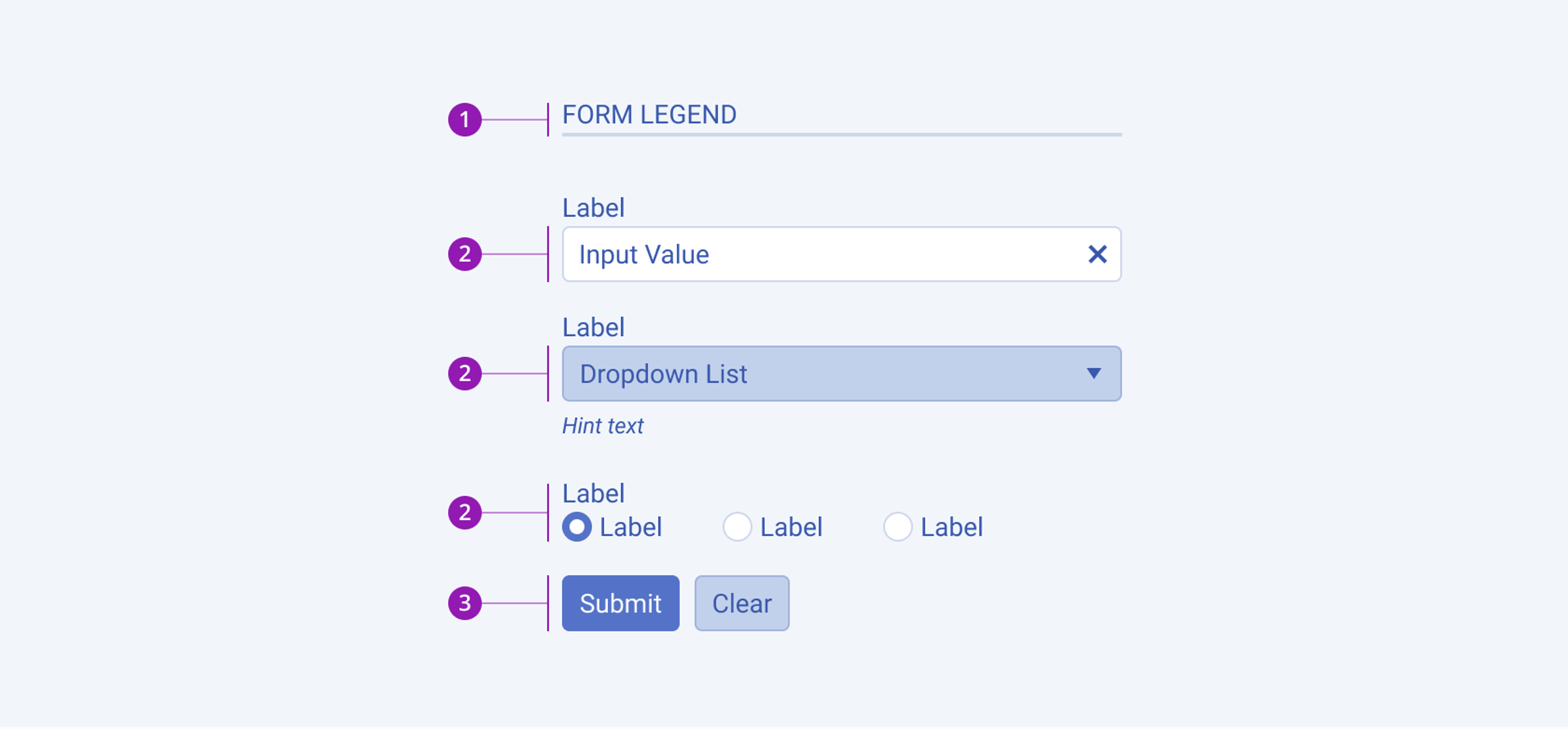 A form UI example with labeled input fields