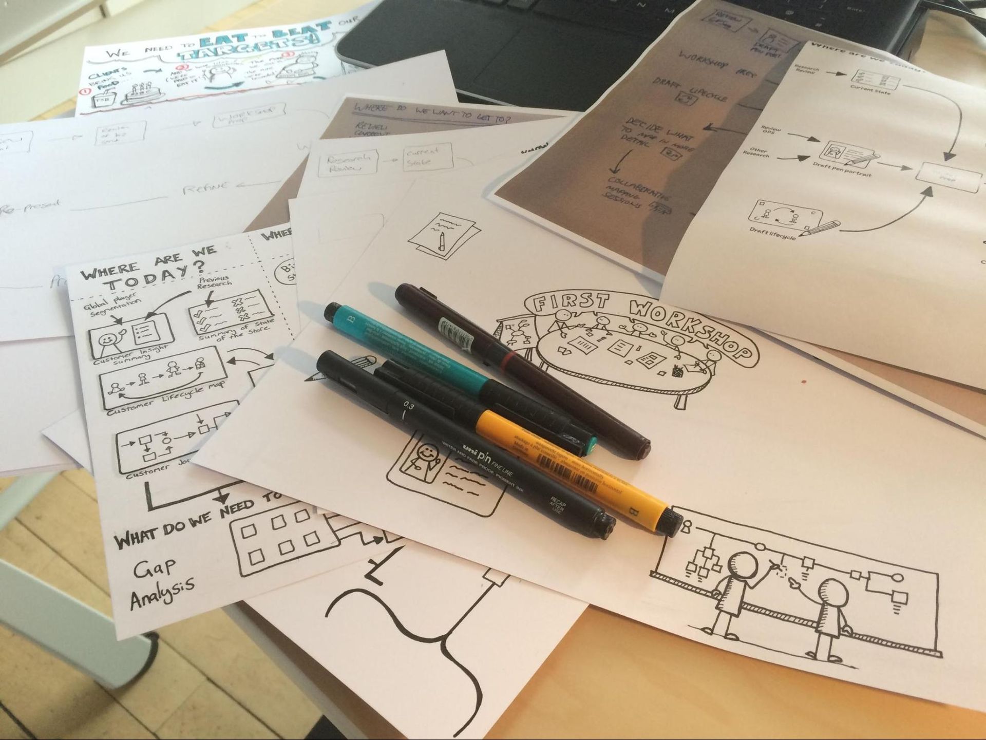 How UX Sketching Quickly Turns Ideas into Visual Concepts | Clay