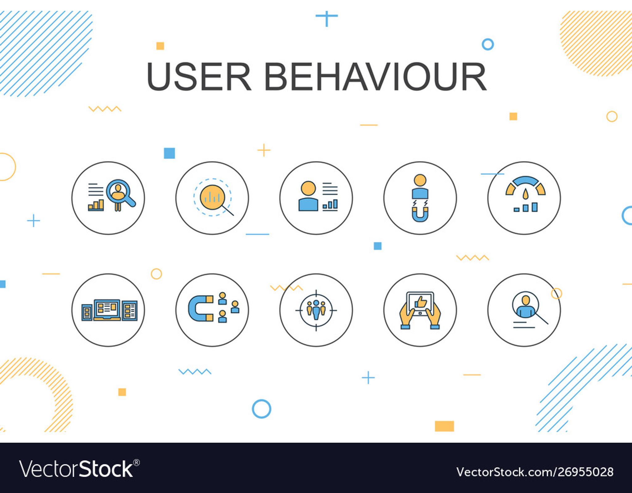 This image showcases icons related to user behavior analysis