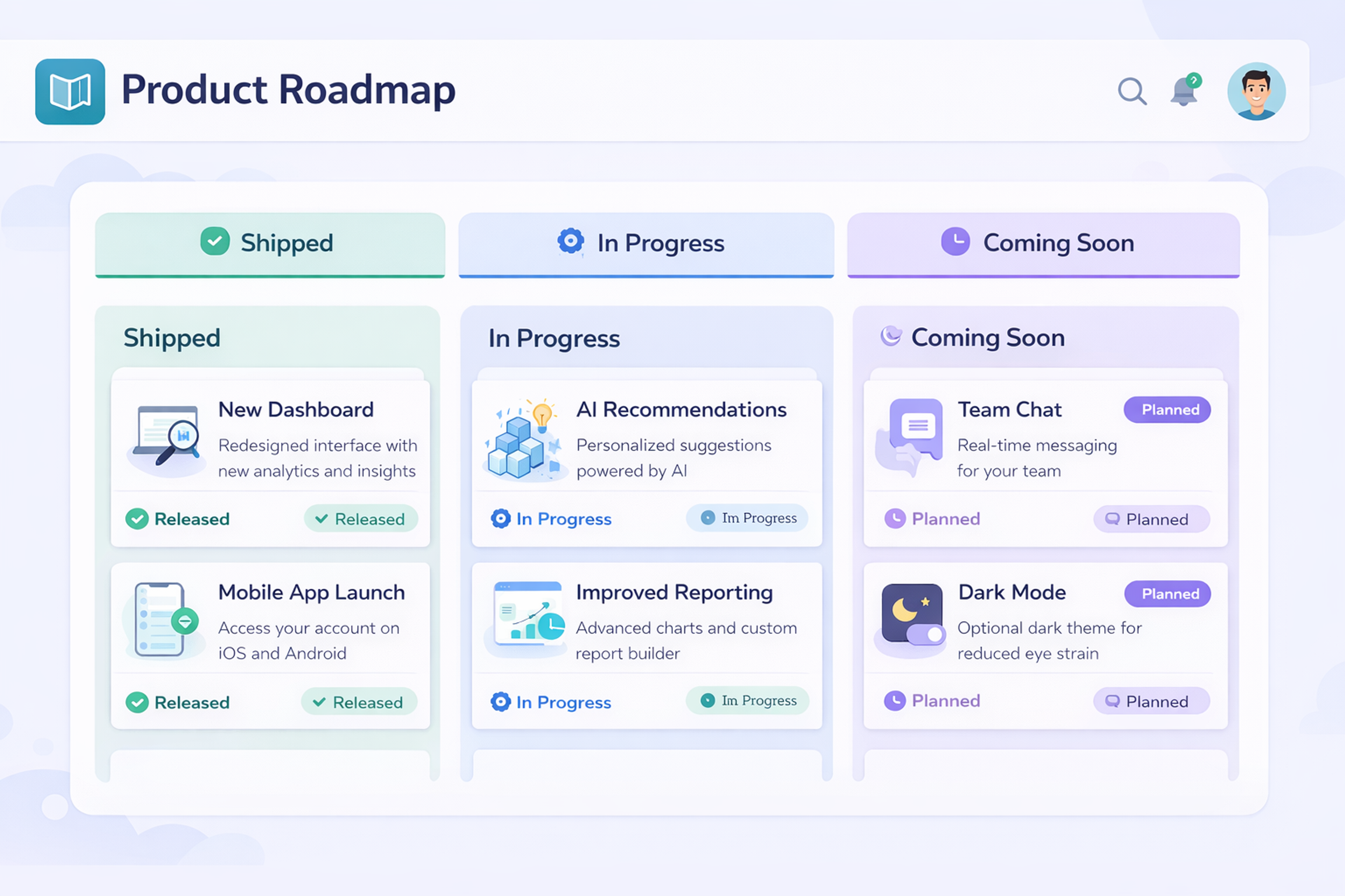 External Product Roadmap