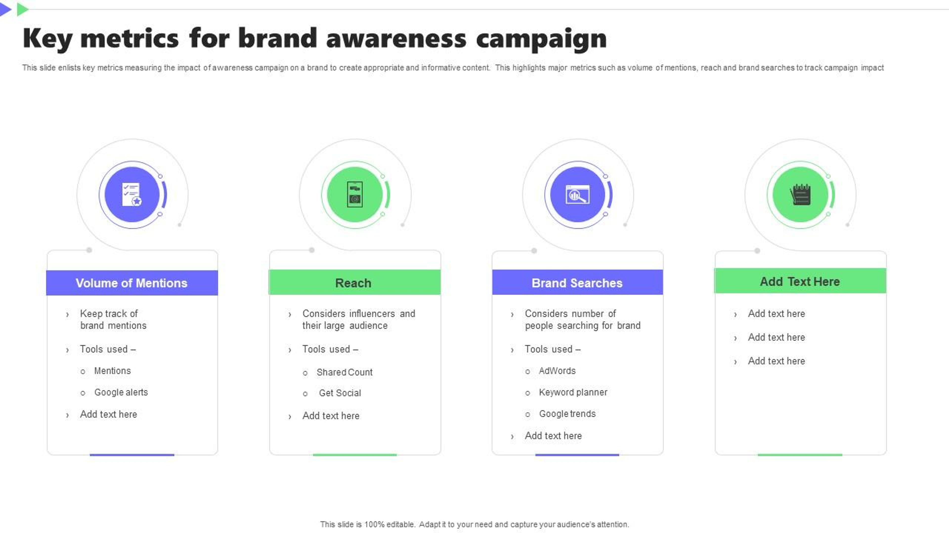 Key metrics for brand awareness campaign infographic