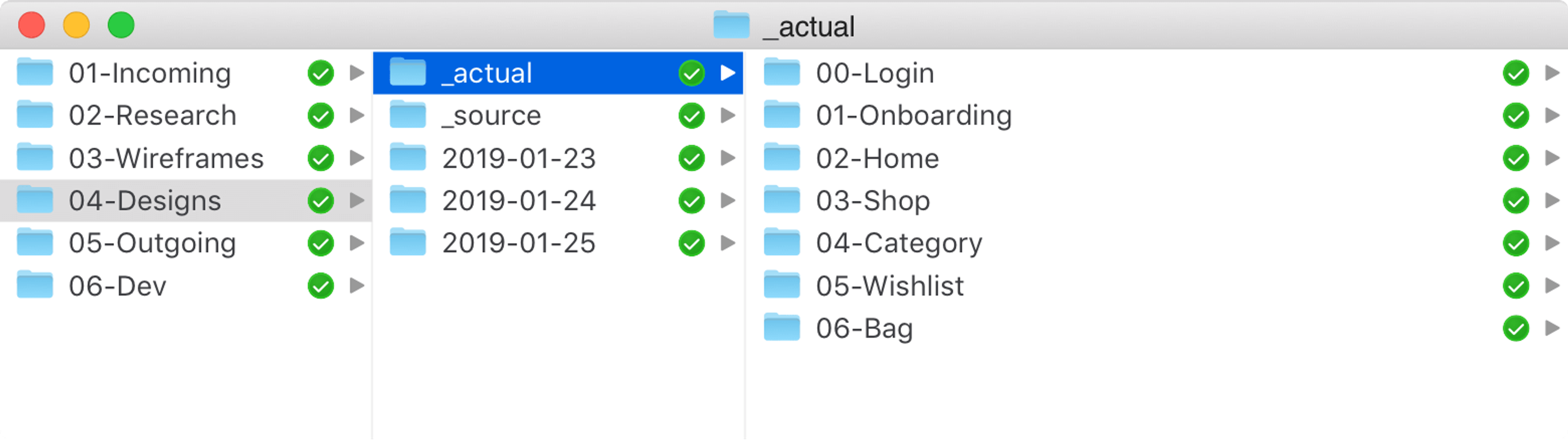 The end files are stored in folders for each step of the flow