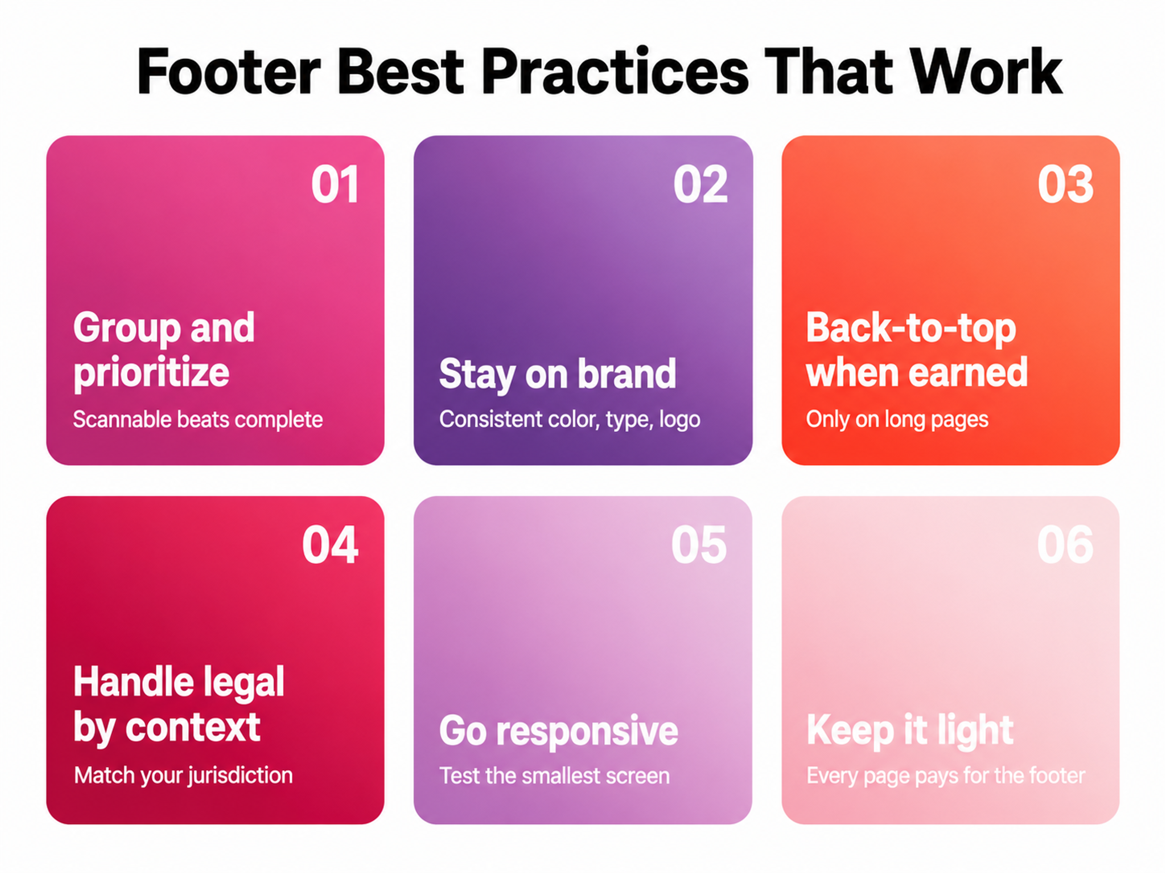 Footer Best Practices