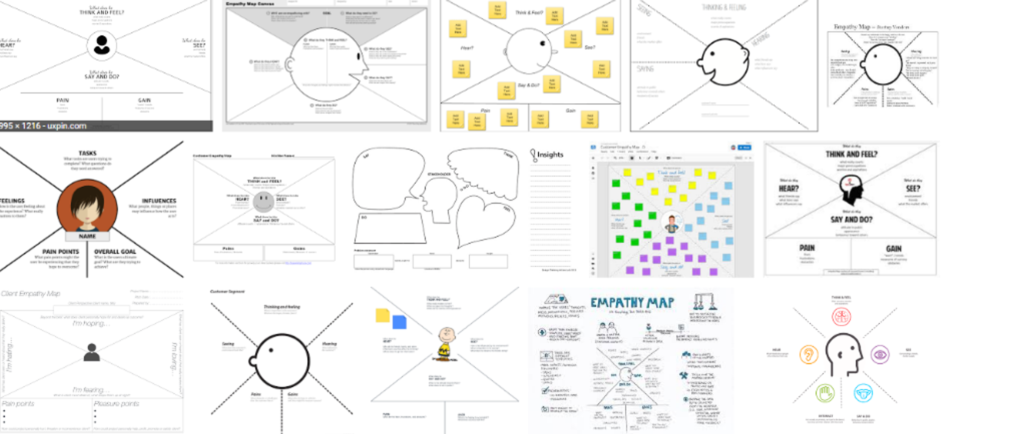 Google image search result for empathy mapping