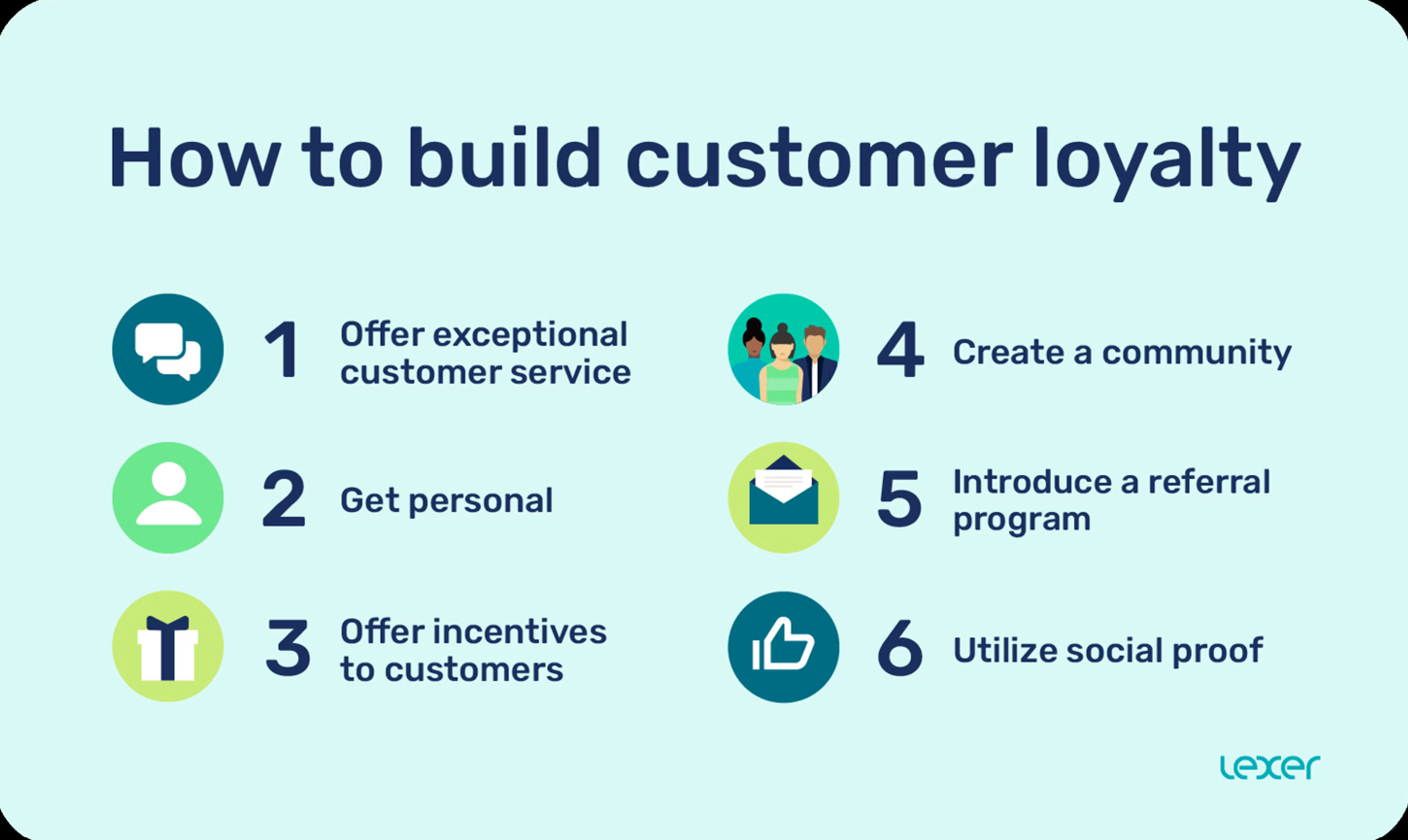 An infographic outlining six strategies to build customer loyalty