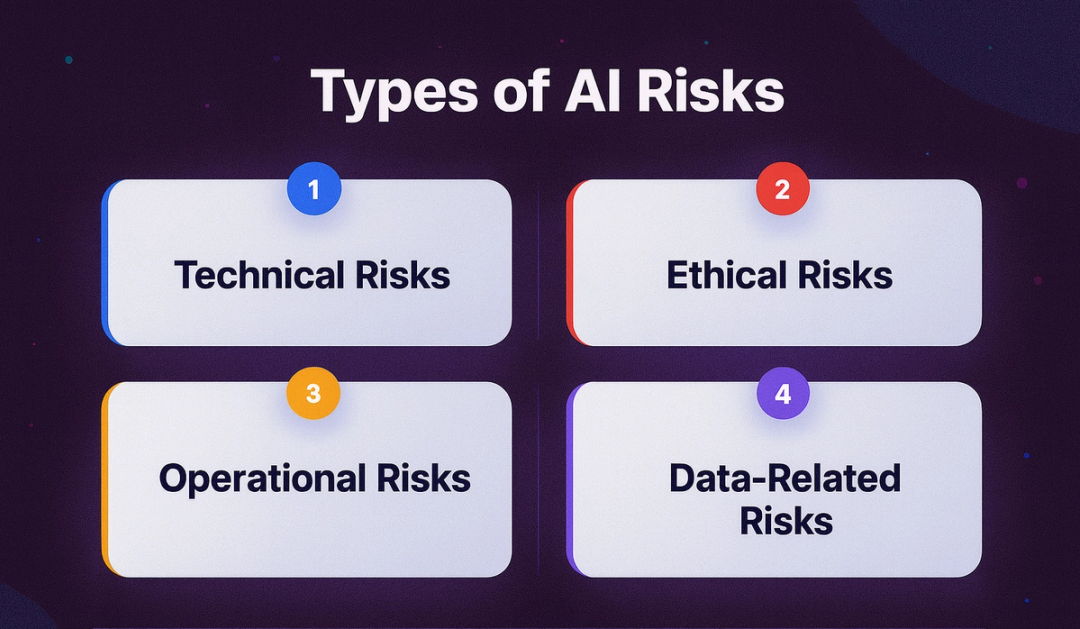 The Dark Side of Artificial Intelligence or Do We Understand the Risks ...