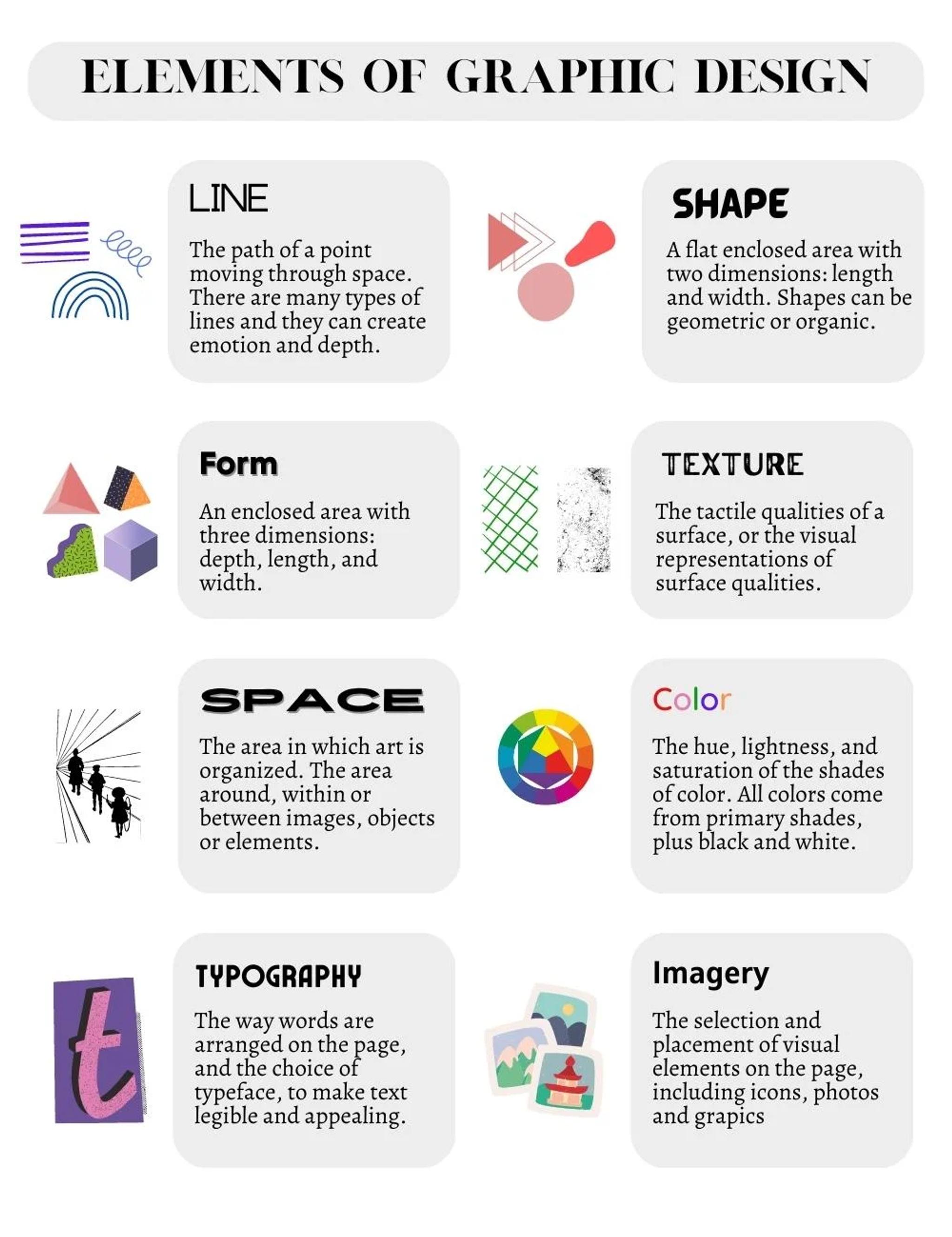 Elements of graphic design - infographics