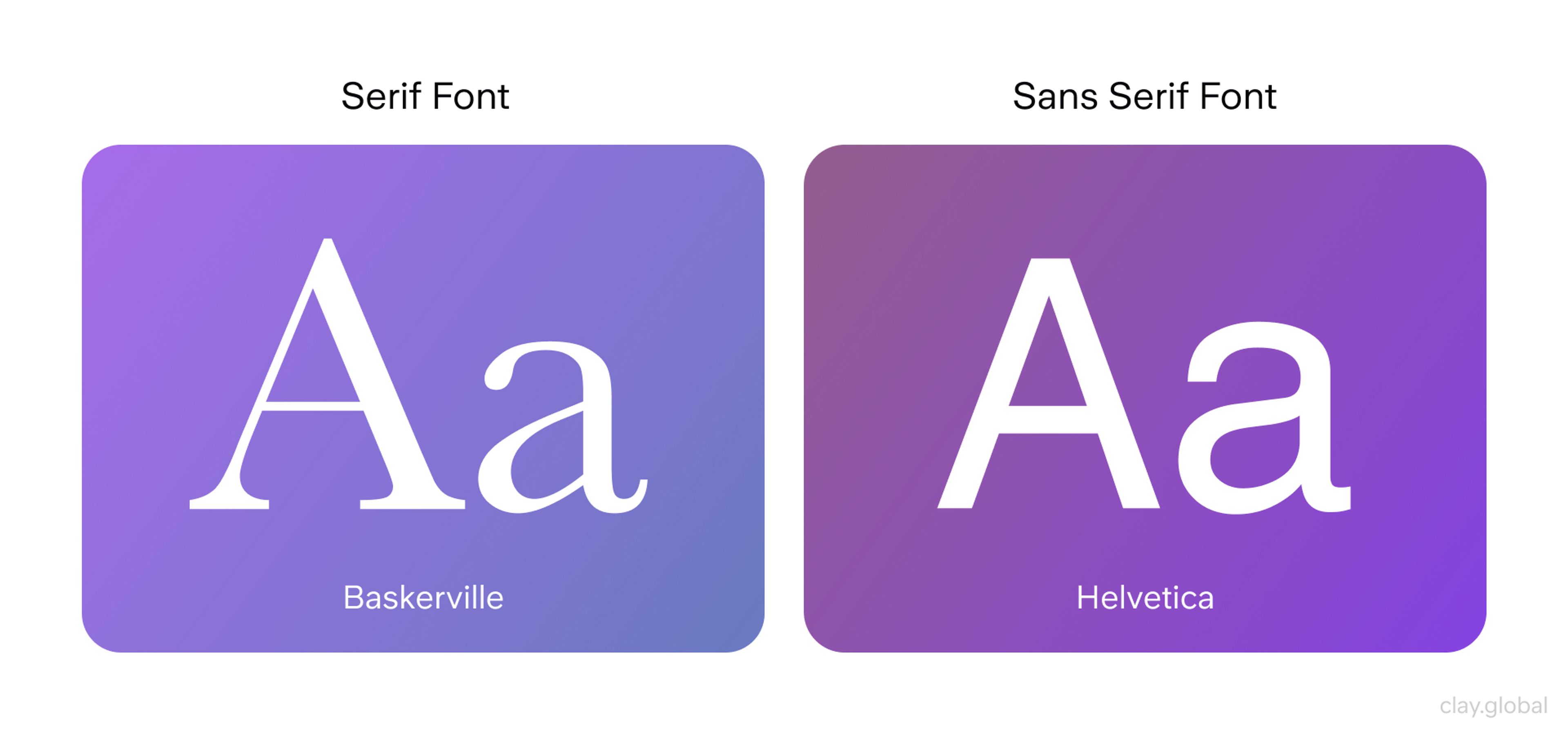 Comparison of serif and sans serif typography