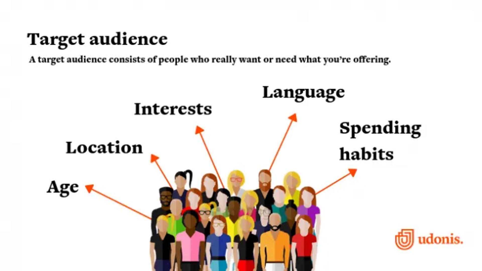 key factors for identifying a target audience