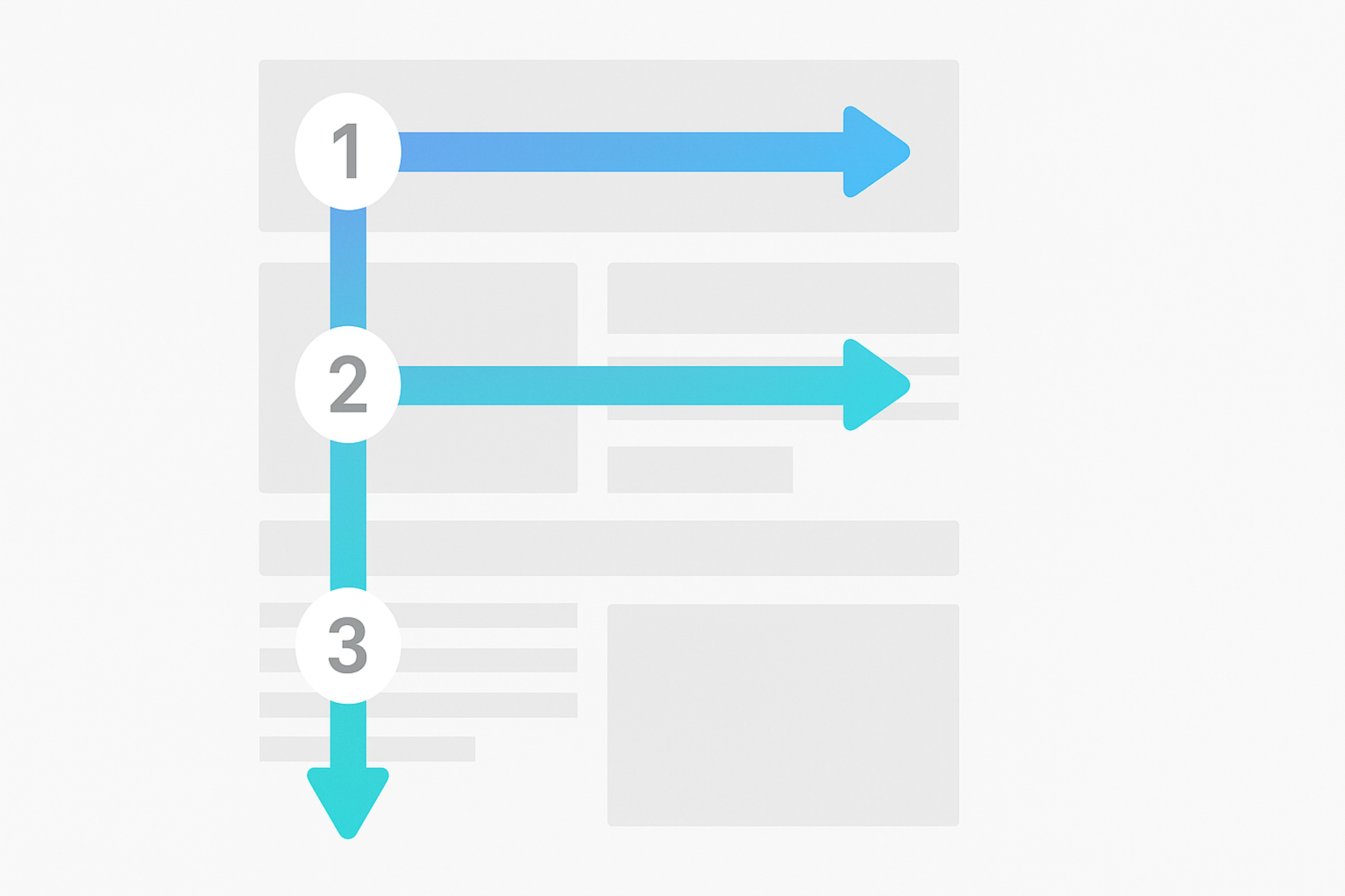The F-Pattern for Reading: How to Optimize Your Content | Clay