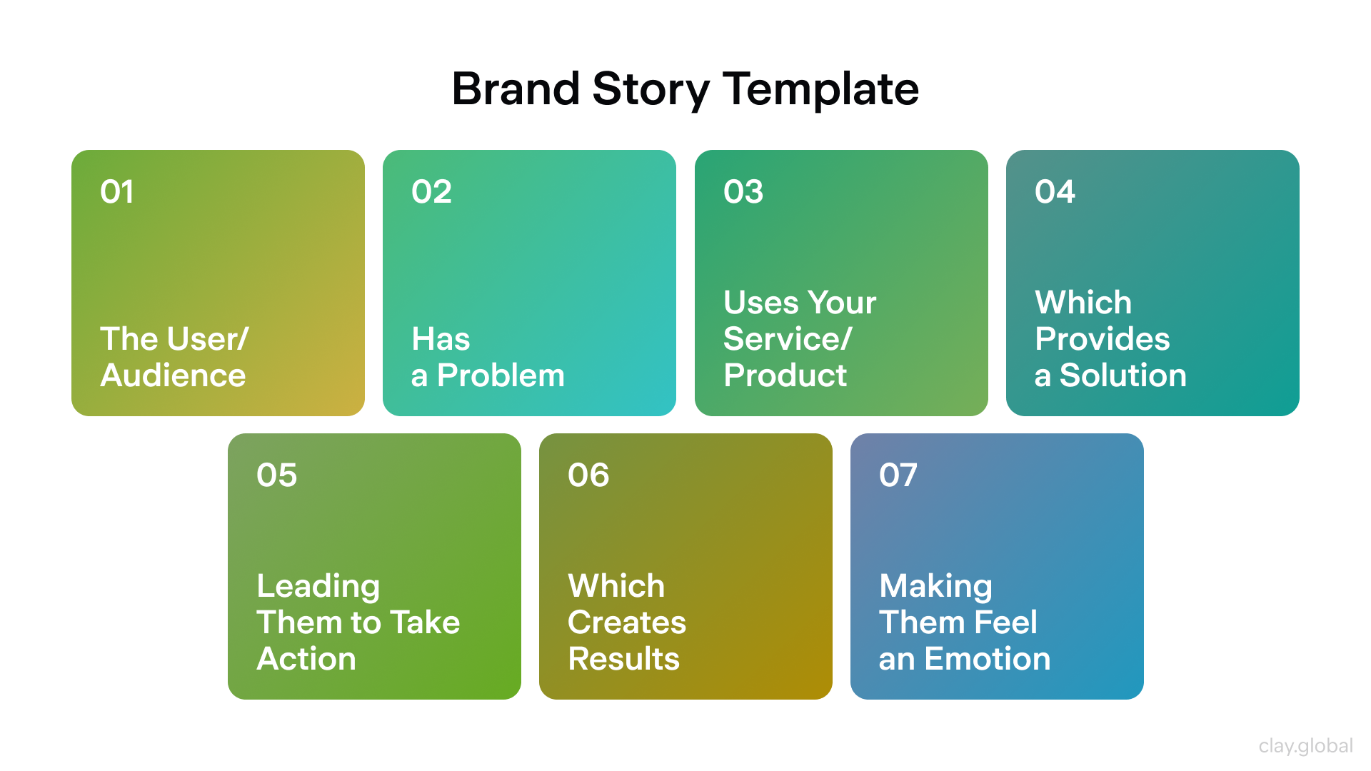 Crafting a Compelling Brand Story: Best Tips & Insights | Clay