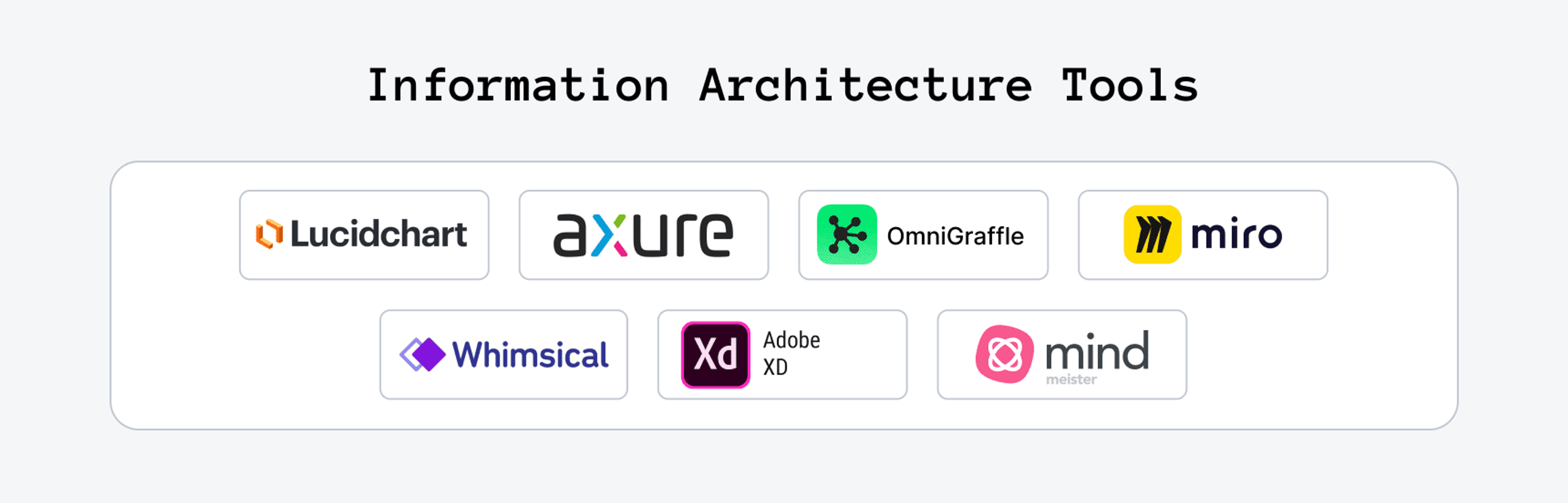 Information Architecture Tools