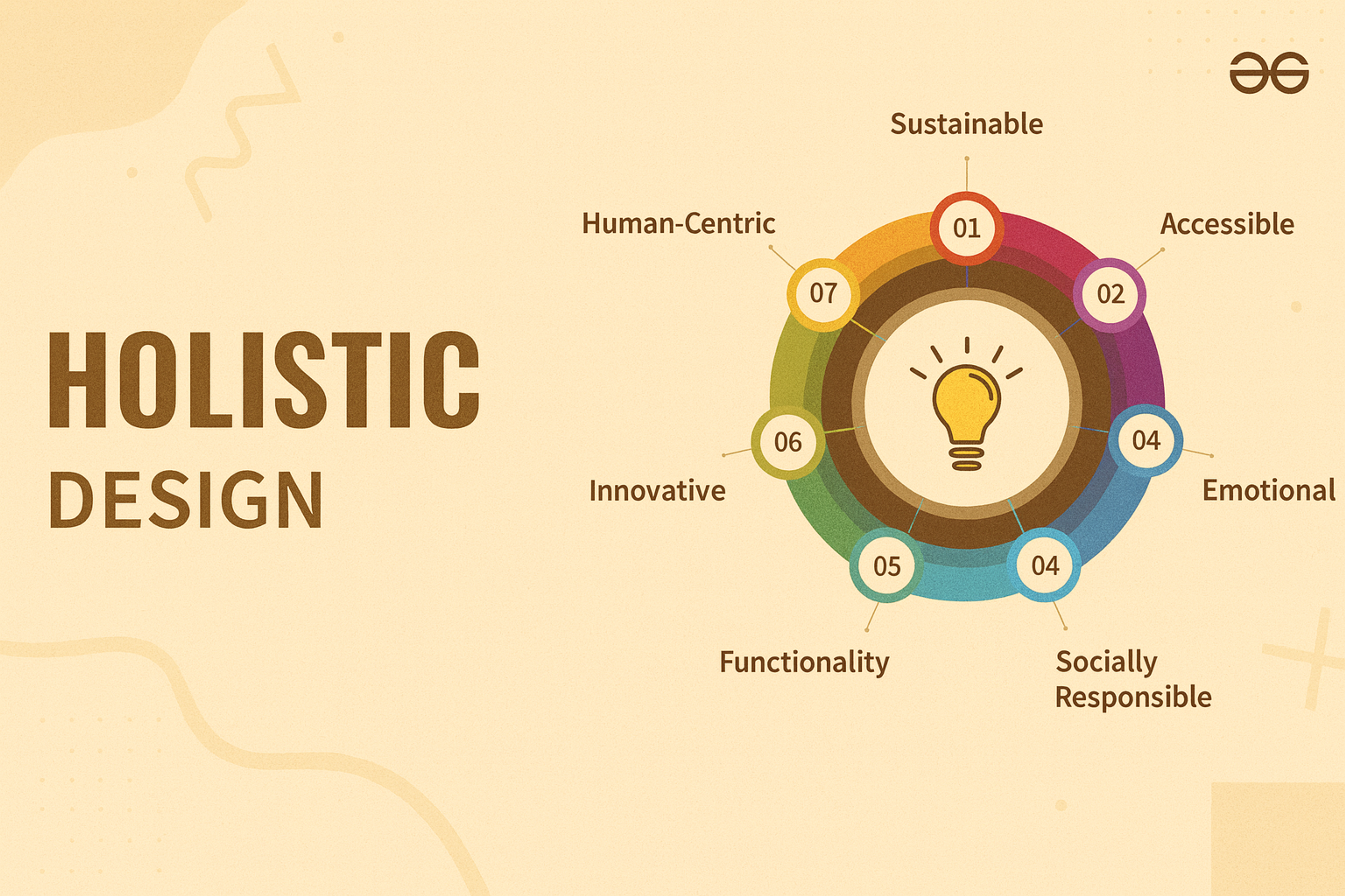 Holistic design elements