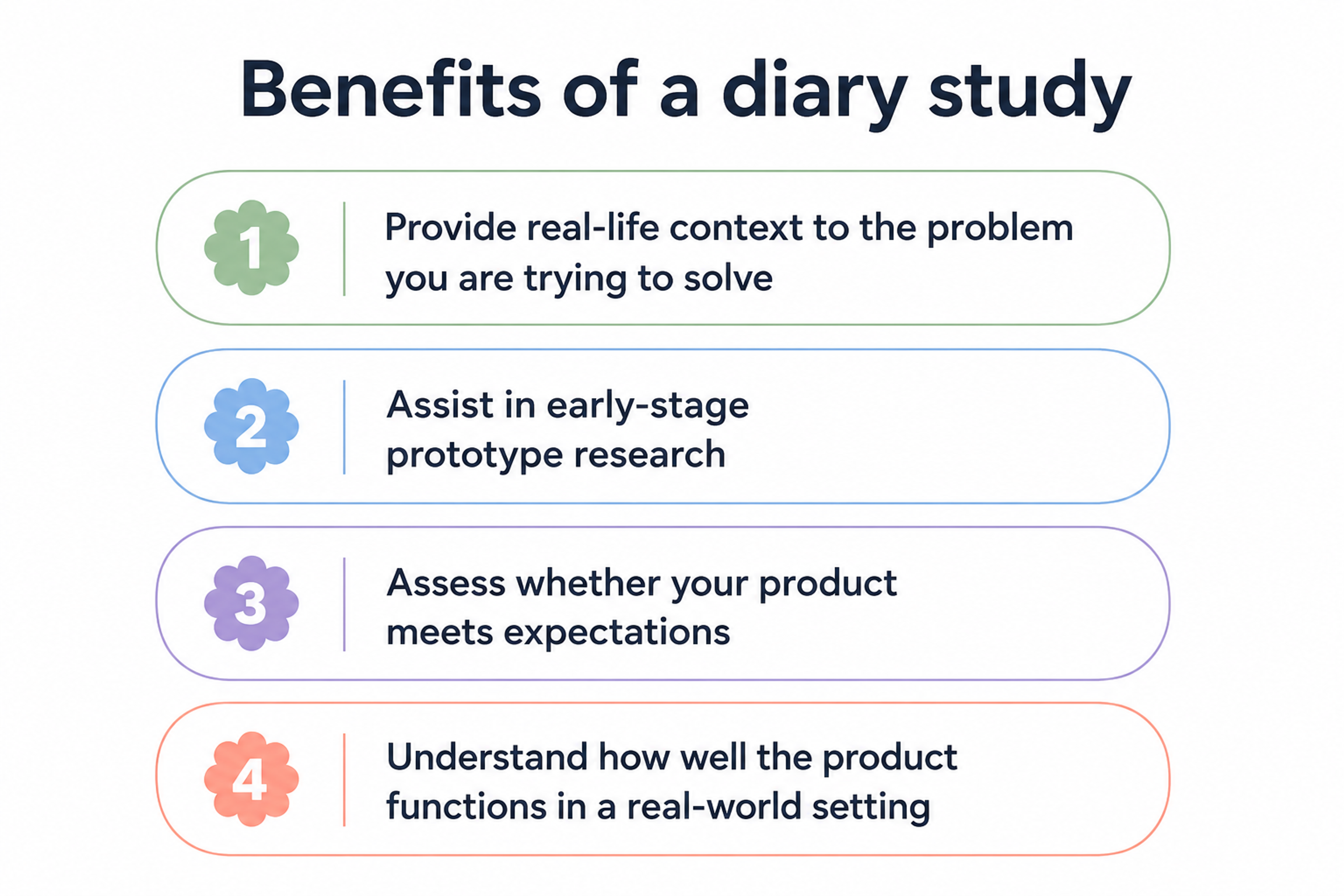 benefits of a diary study infographic
