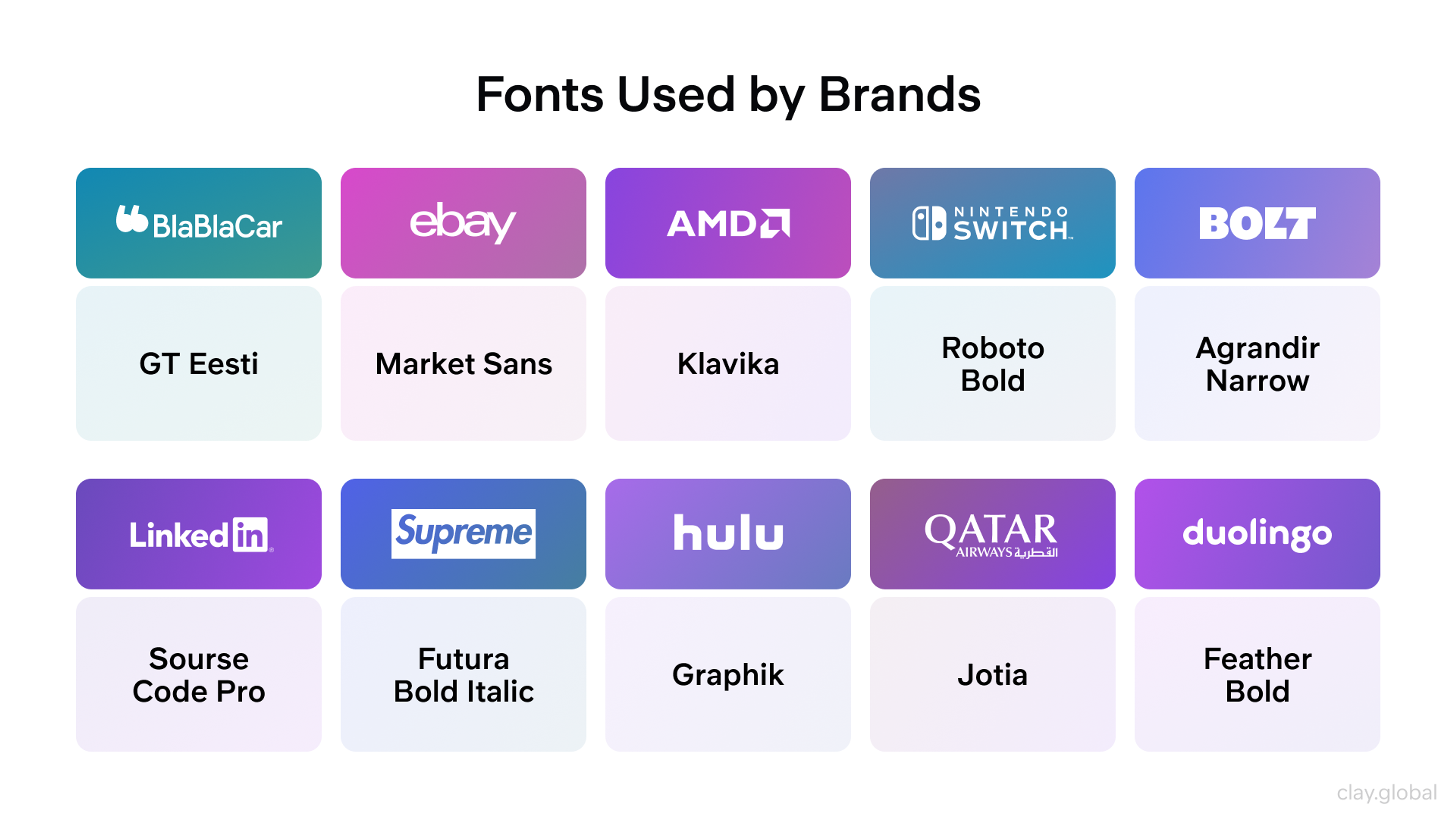 Fonts Used by Brands Pt.2