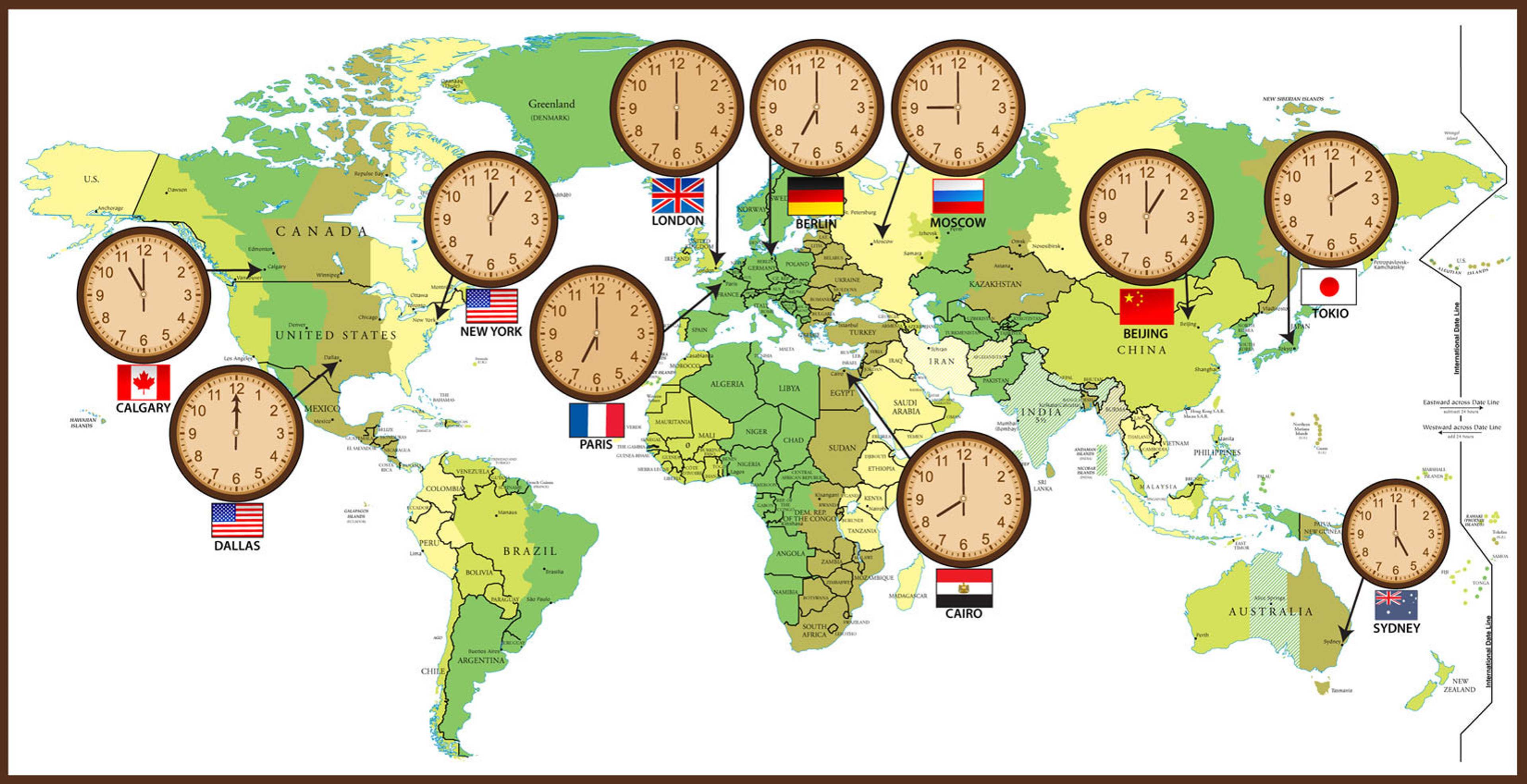 time around the world