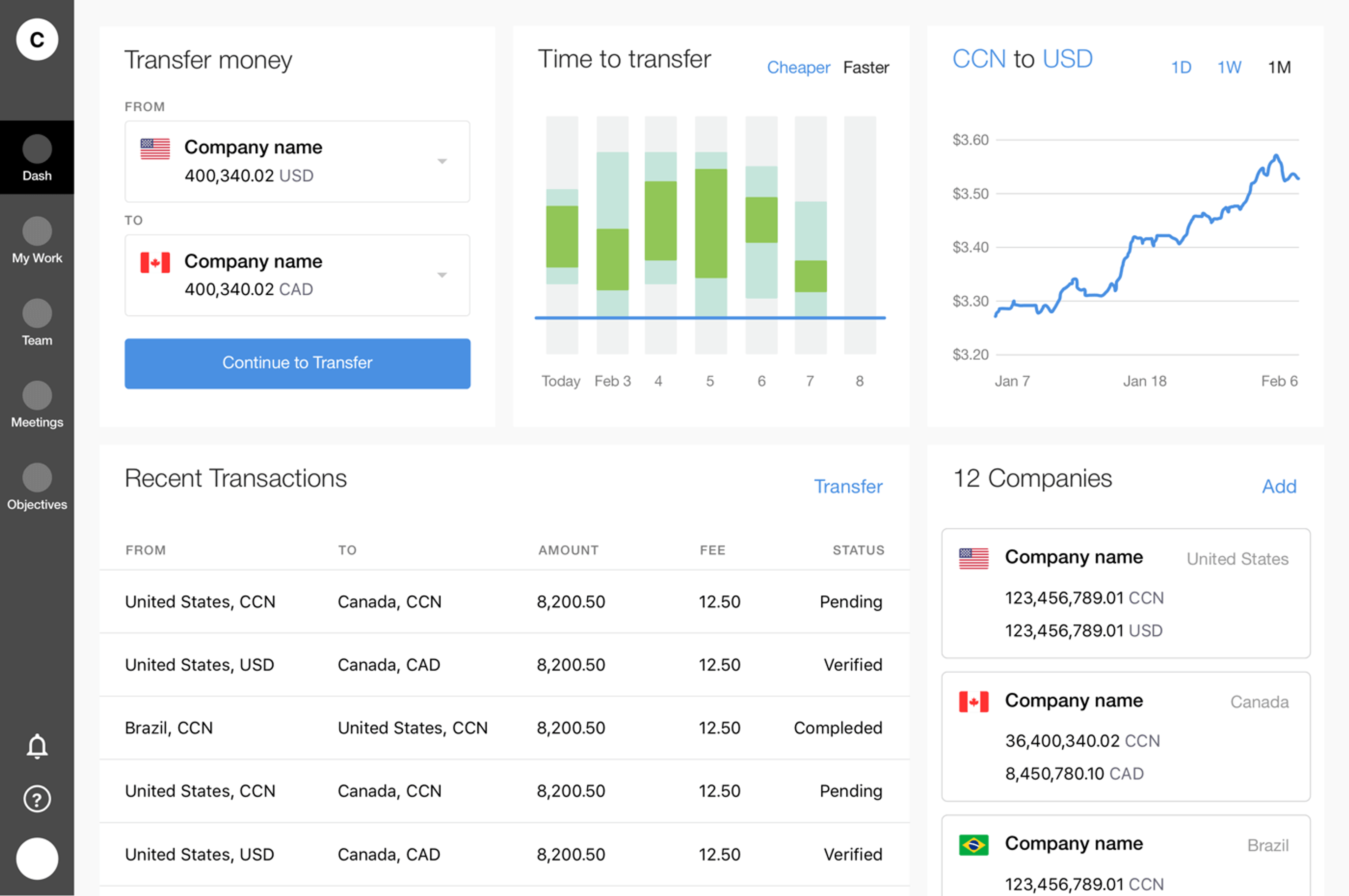 High-fidelity Wireframe