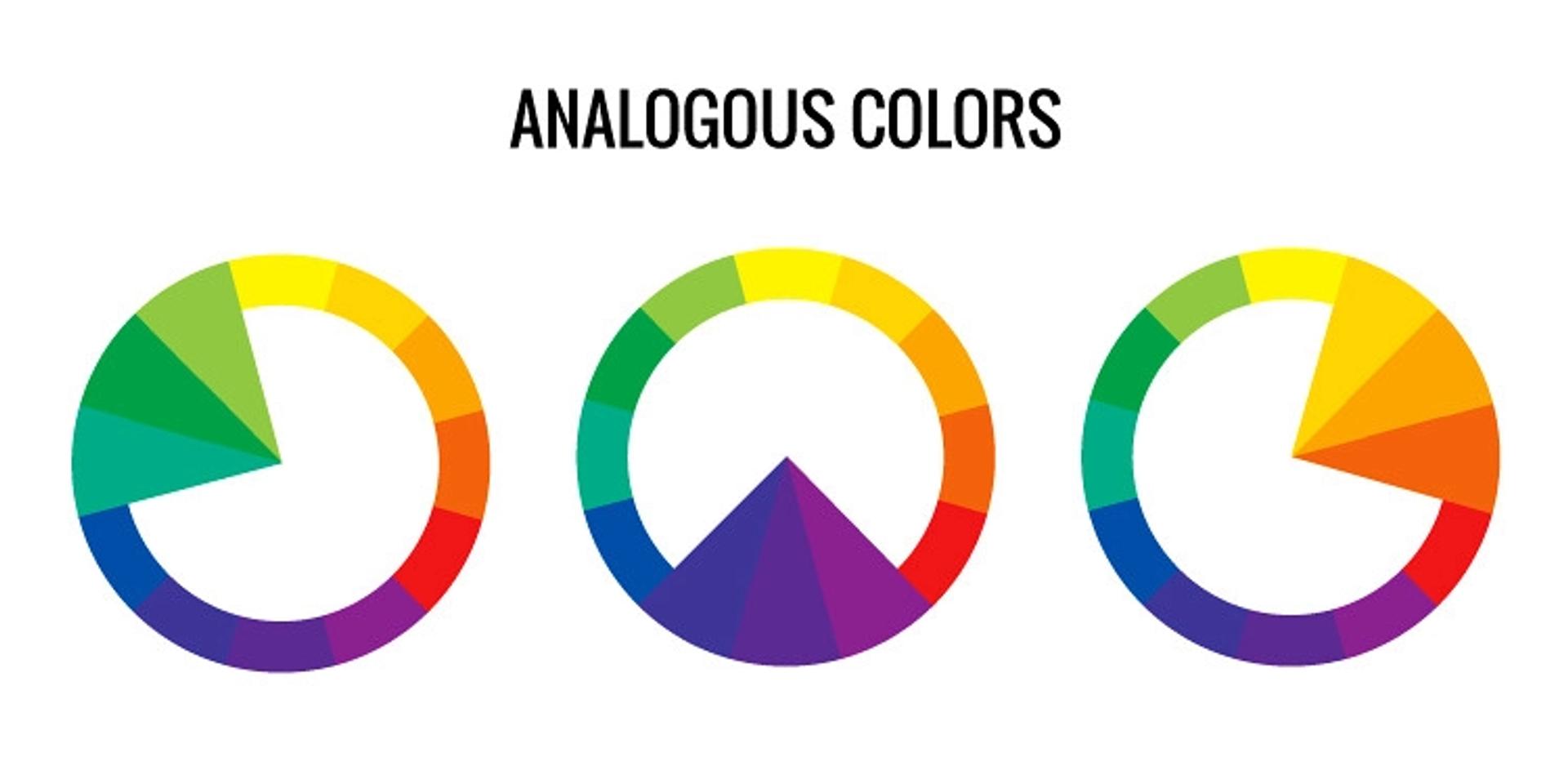 Color Theory in Web Design: Beginner's Guide | Clay